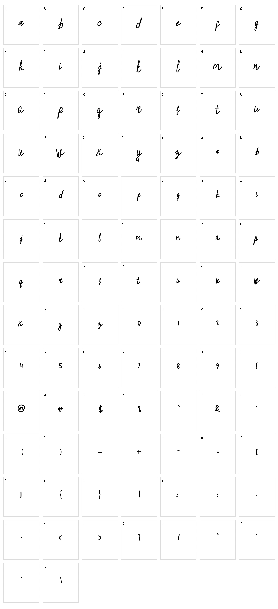 Brajandala Character Set
