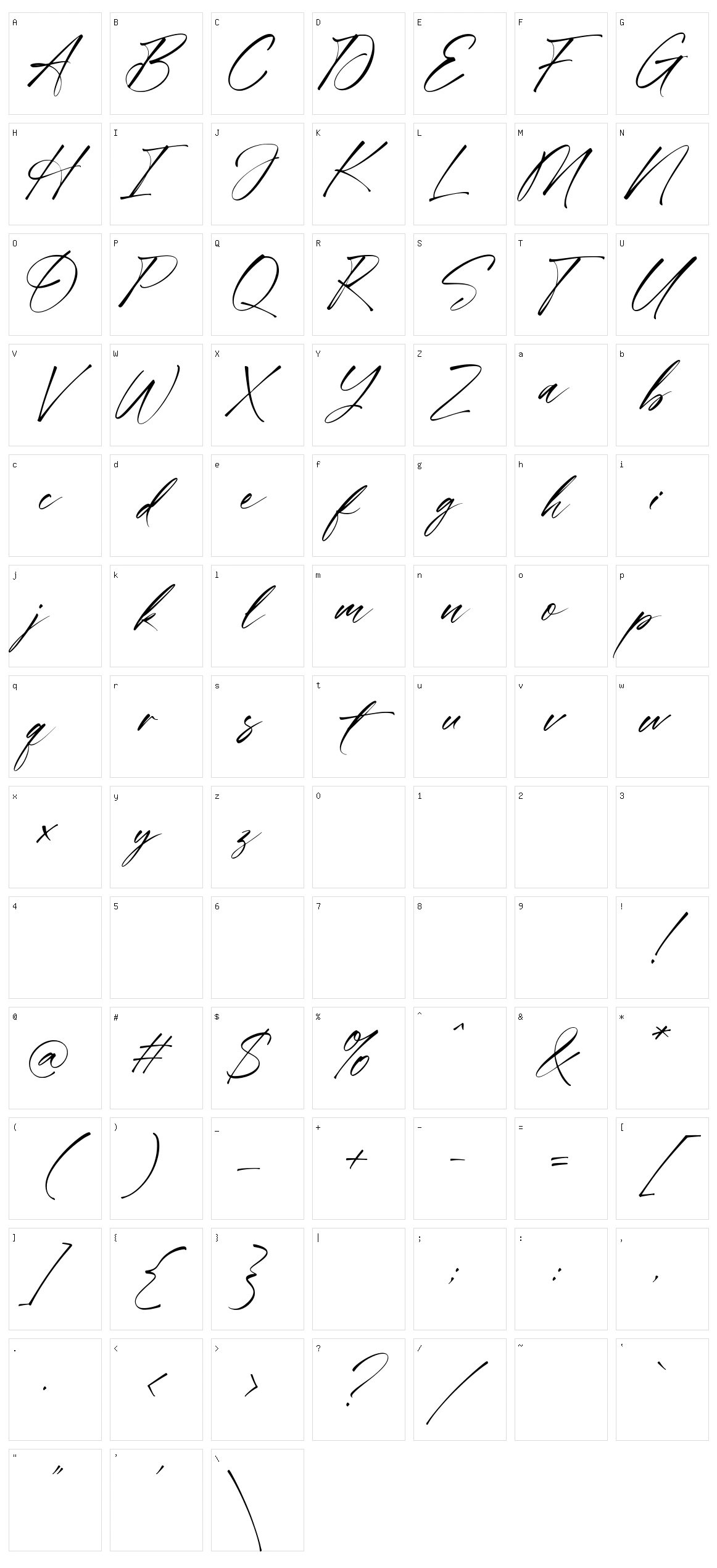 Brastagi Character Set