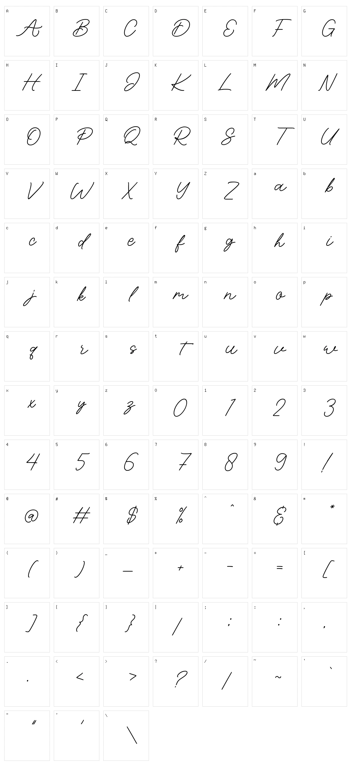 Brastagi Character Set