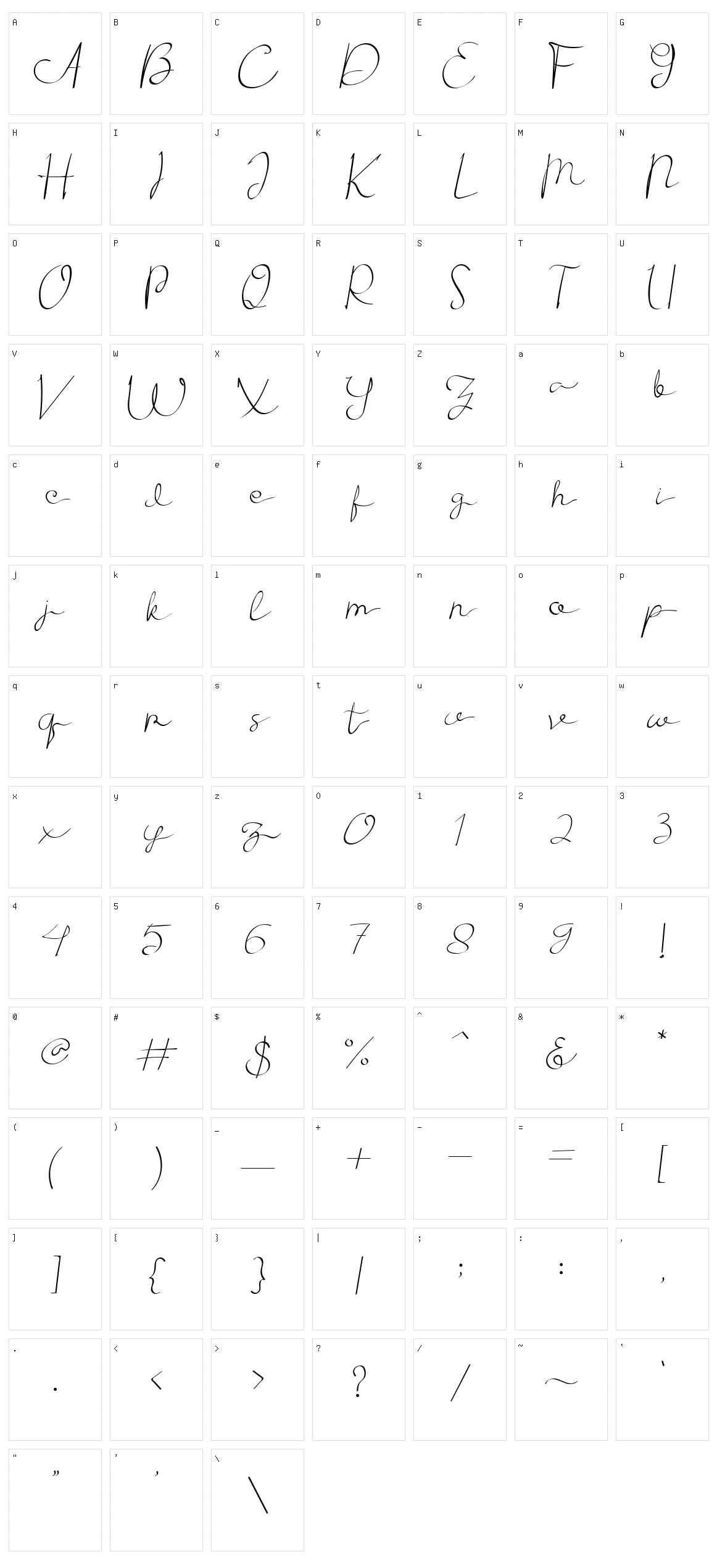 Braze Character Set