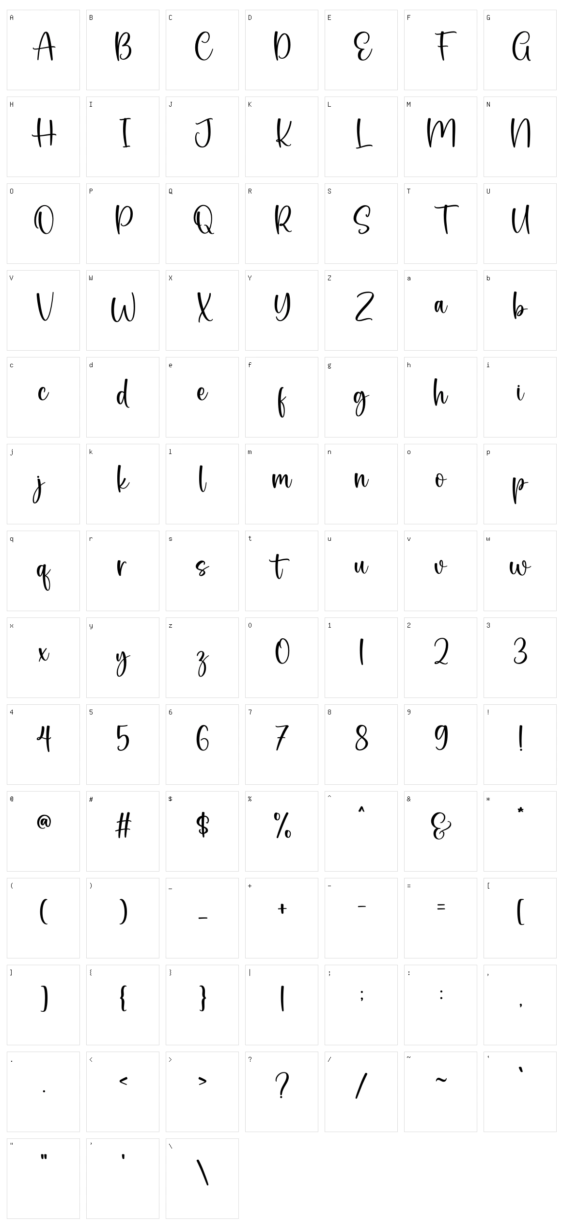 Bread And Butter Character Set