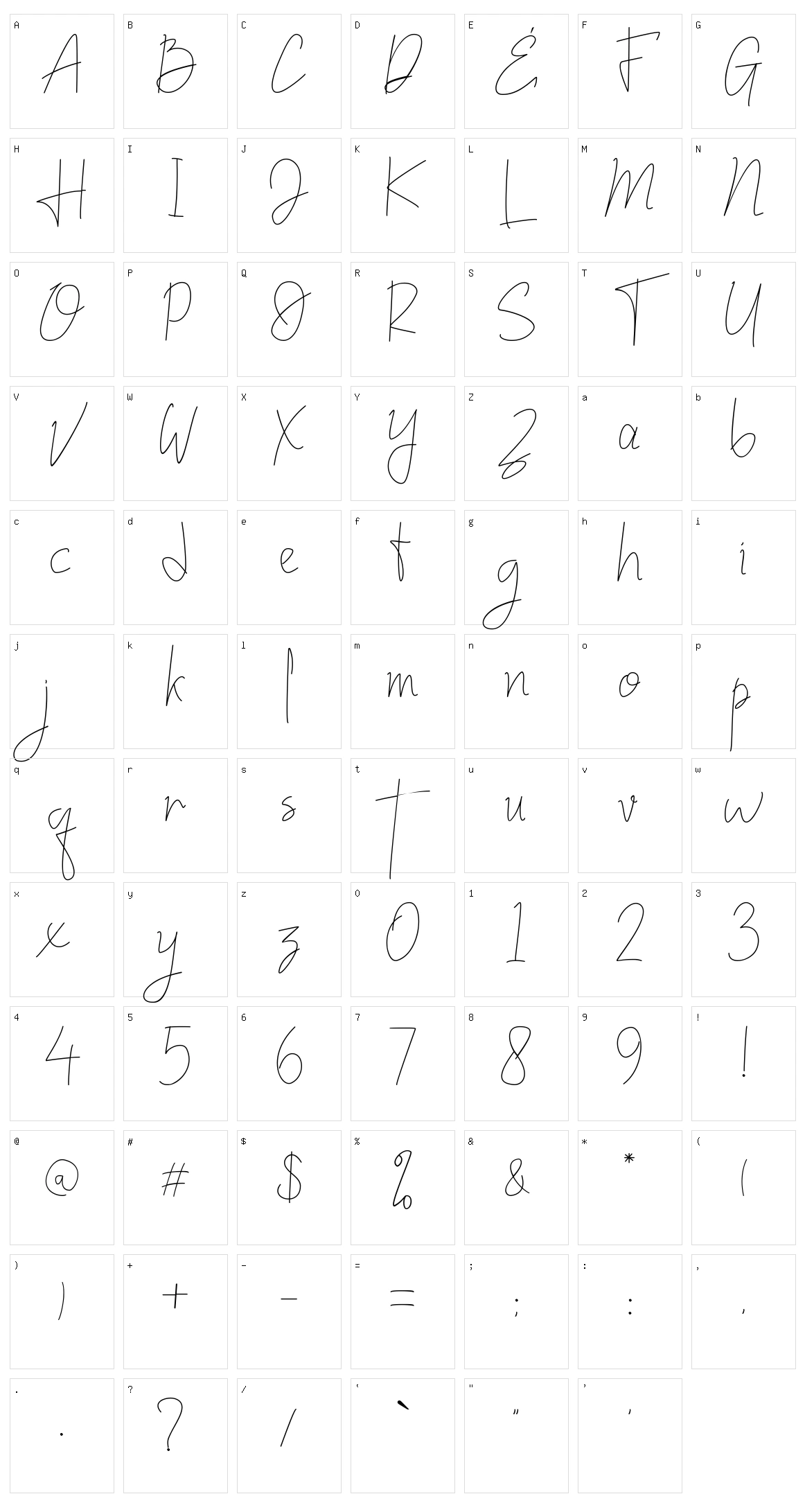 British Character Set