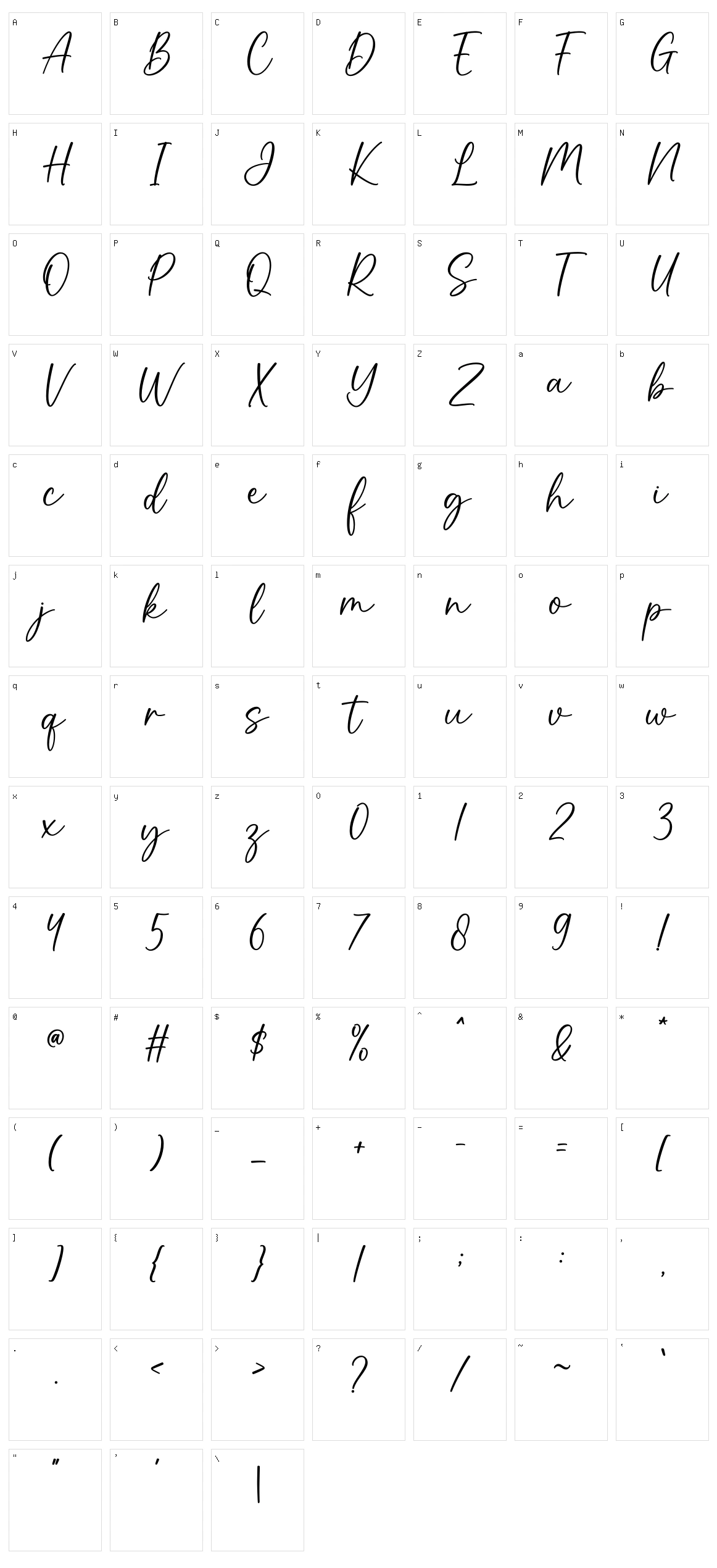 British Character Set