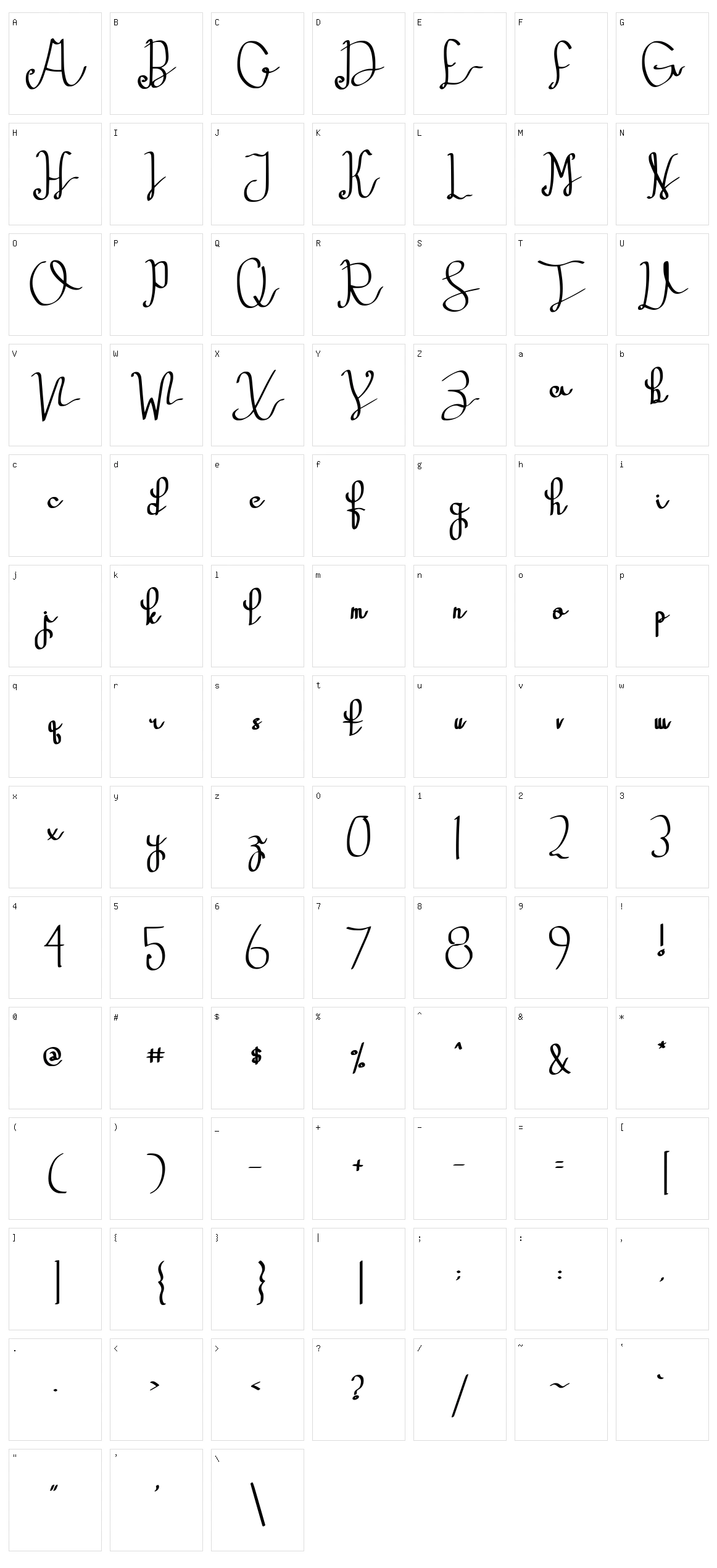 Brunella Character Set