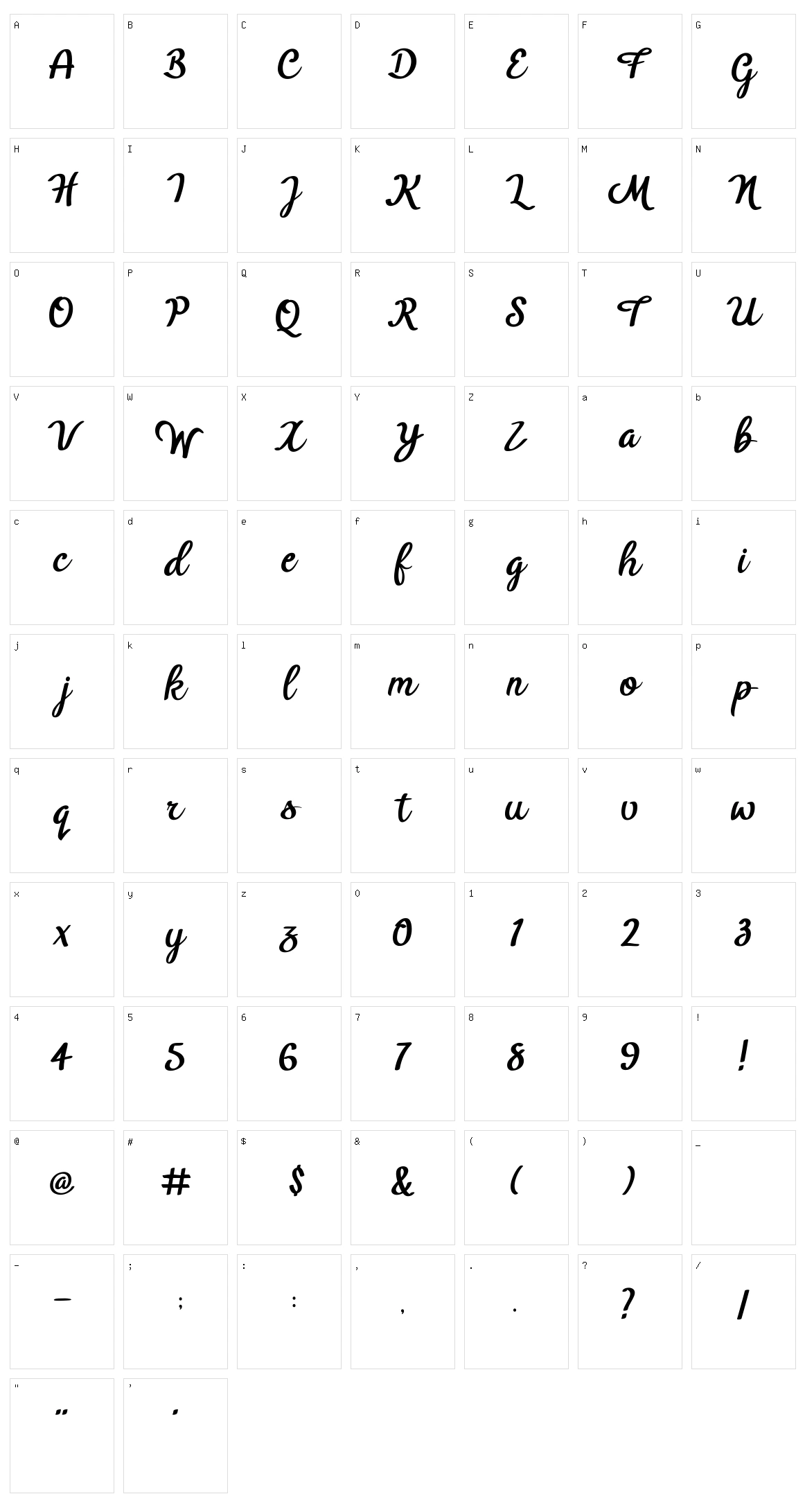 BTX Benafor Character Set