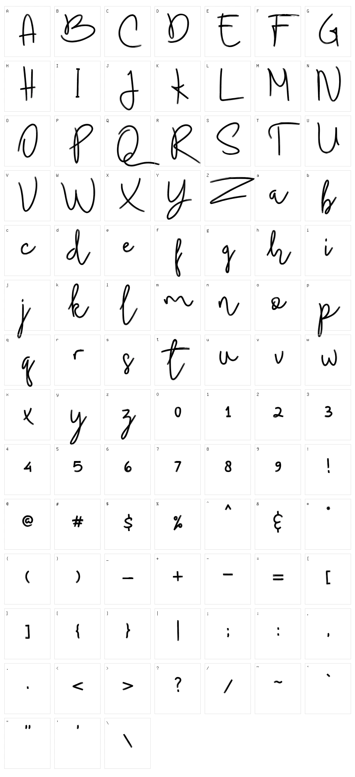Budhayanti Script Character Set