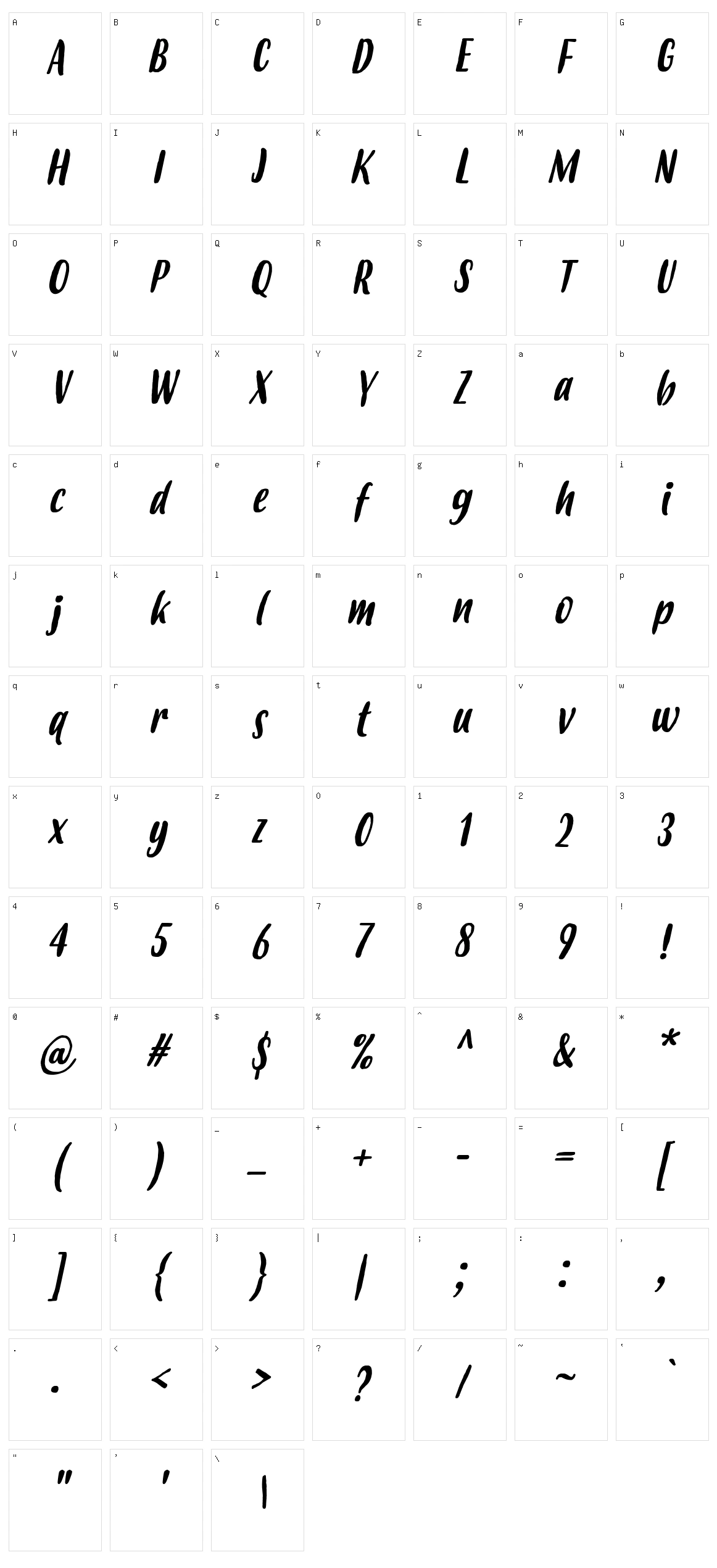 Budidaya Character Set