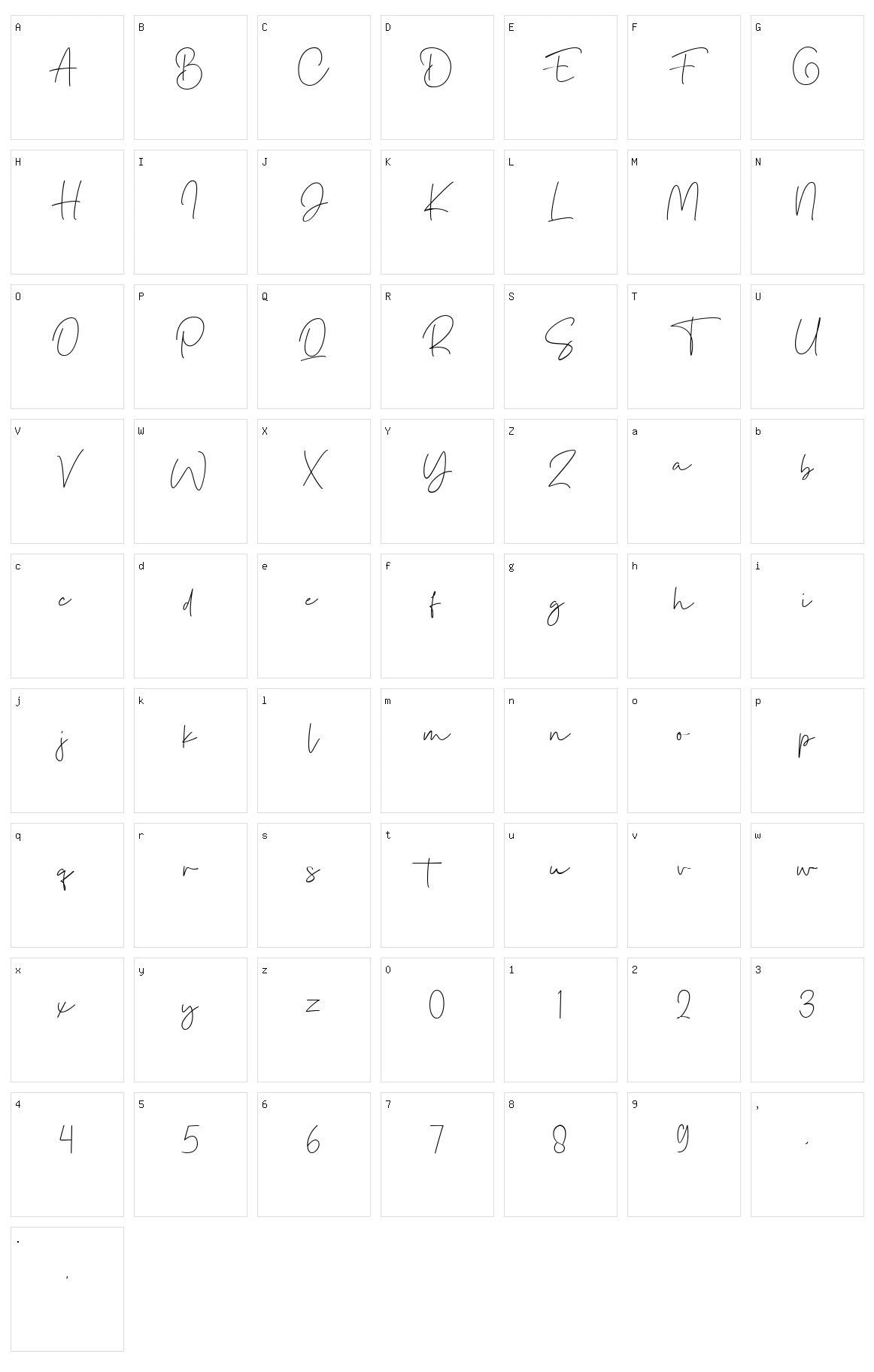 Bulgatty Signature Character Set