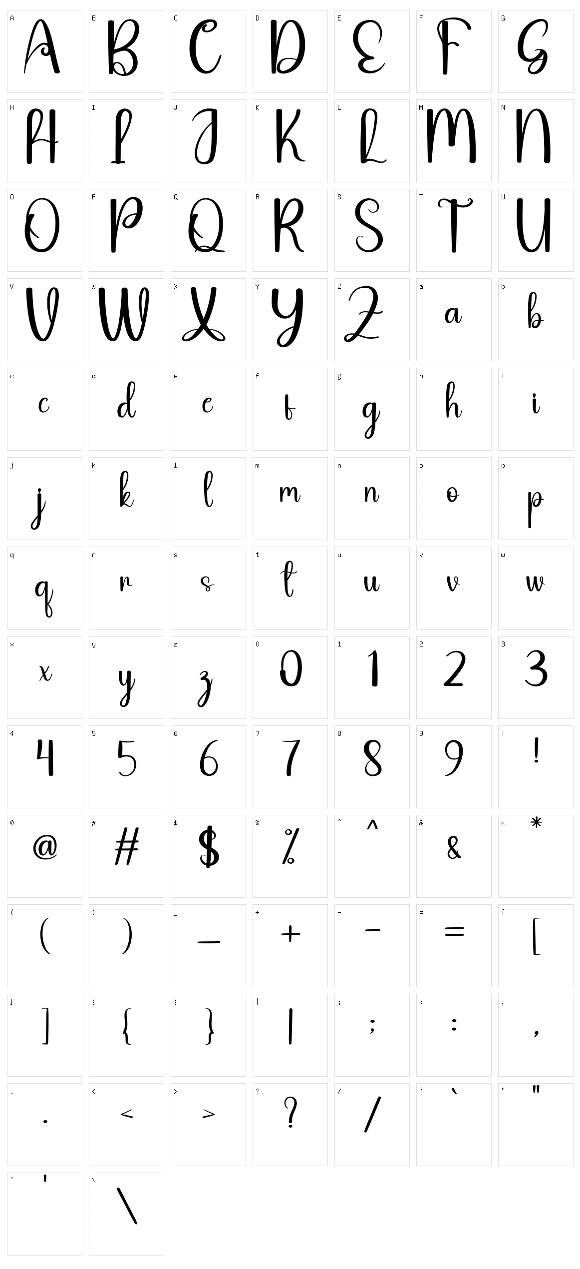 Bulk Character Set