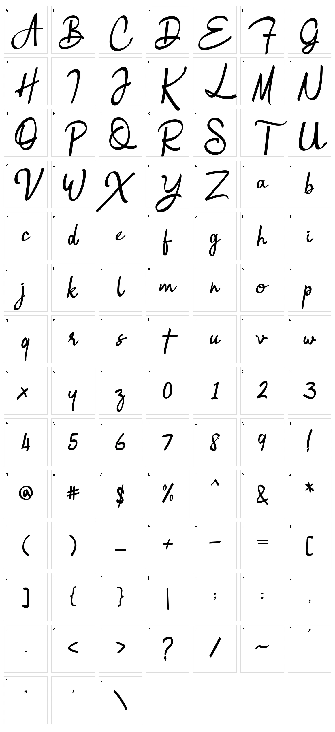 Burgandi Character Set