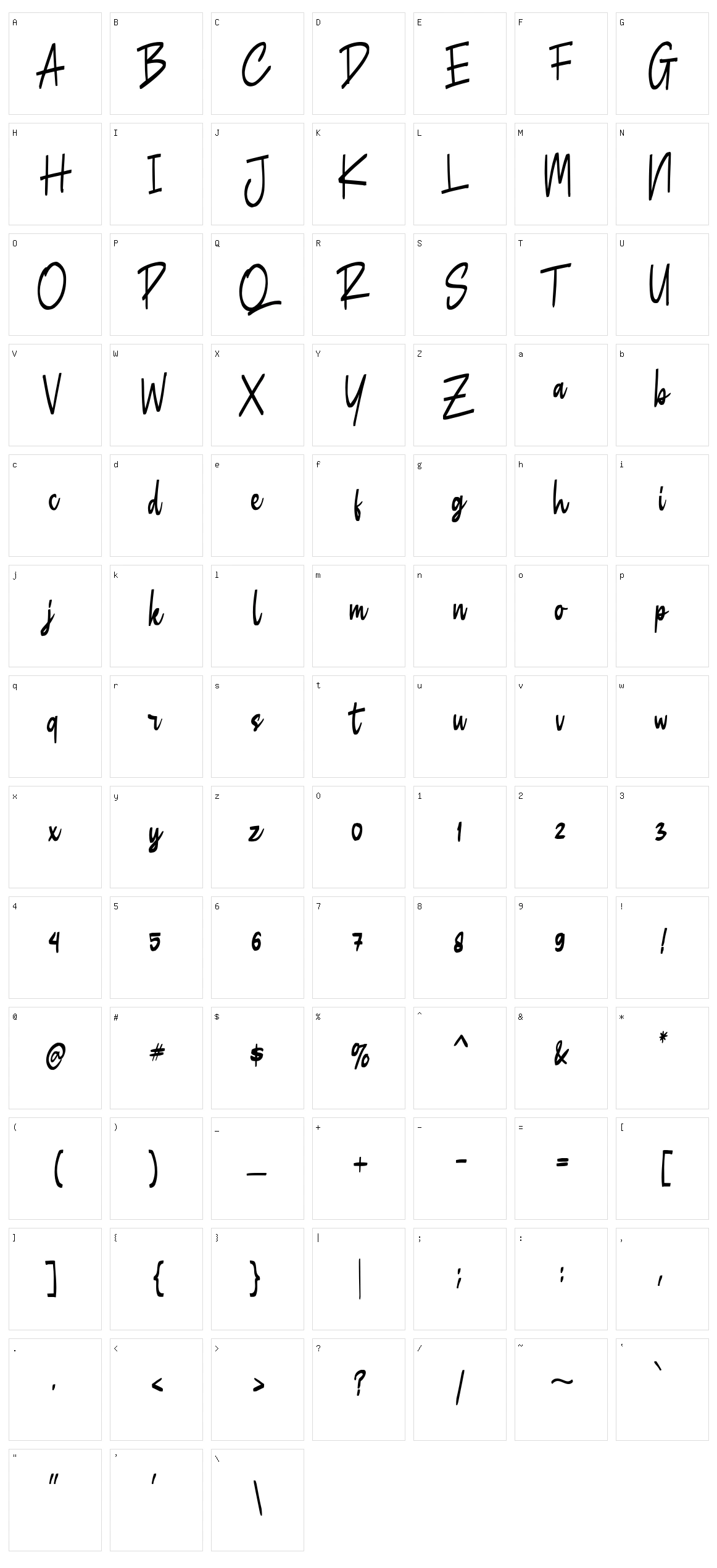 Butner Character Set