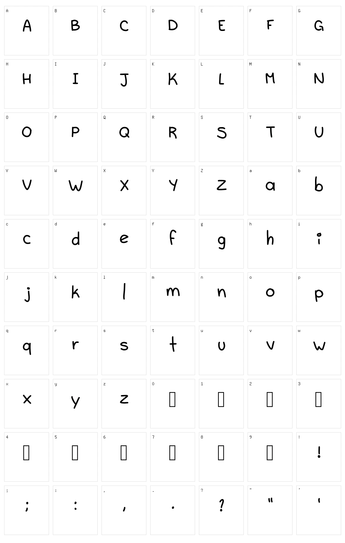 Byastrales Character Set