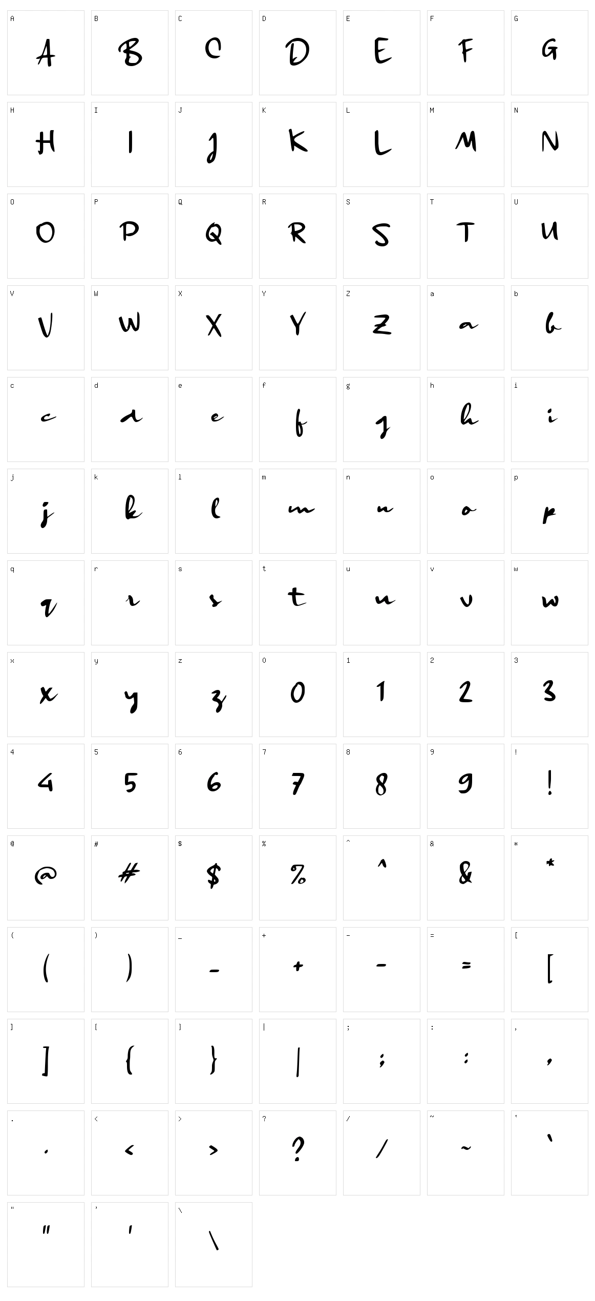 c Cikeas Signature Character Set