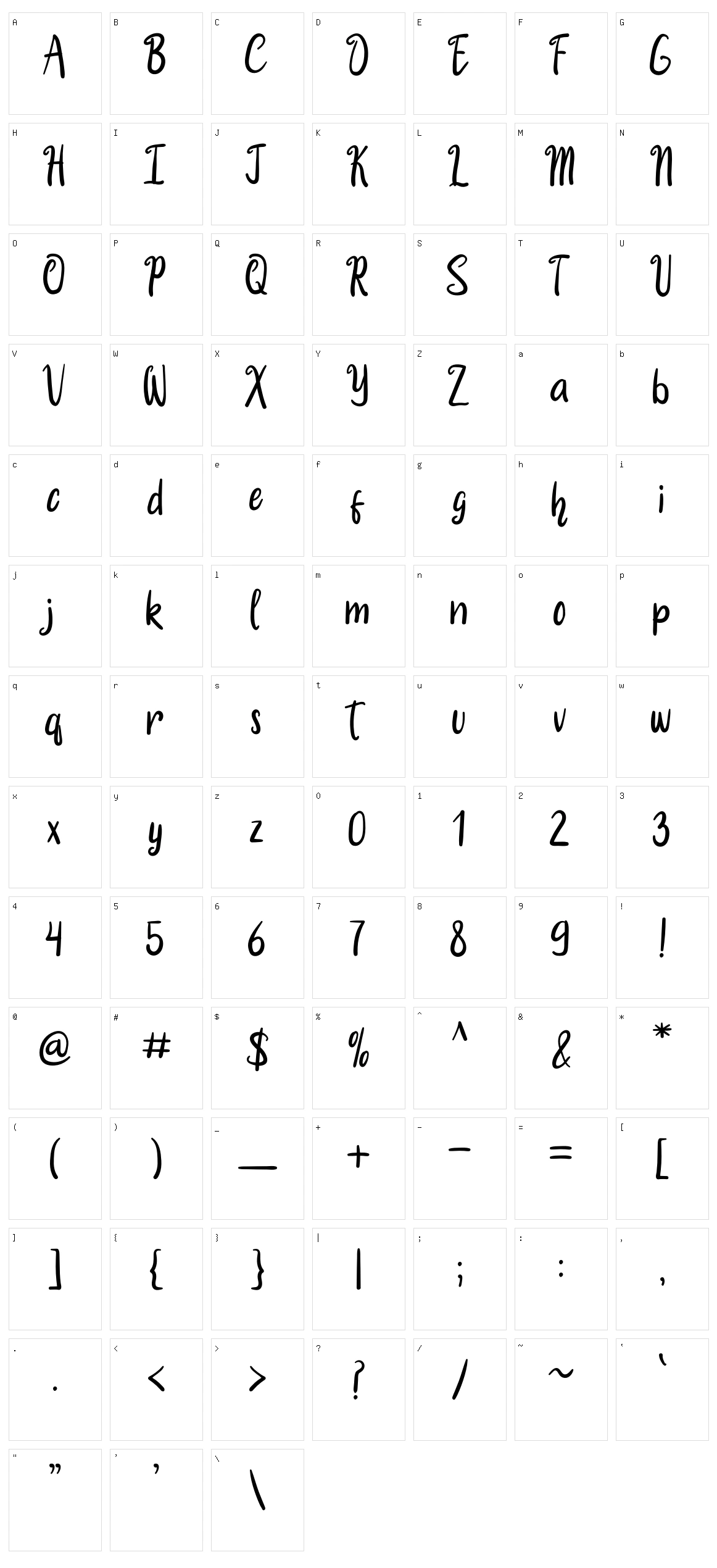Cabatoyan Character Set