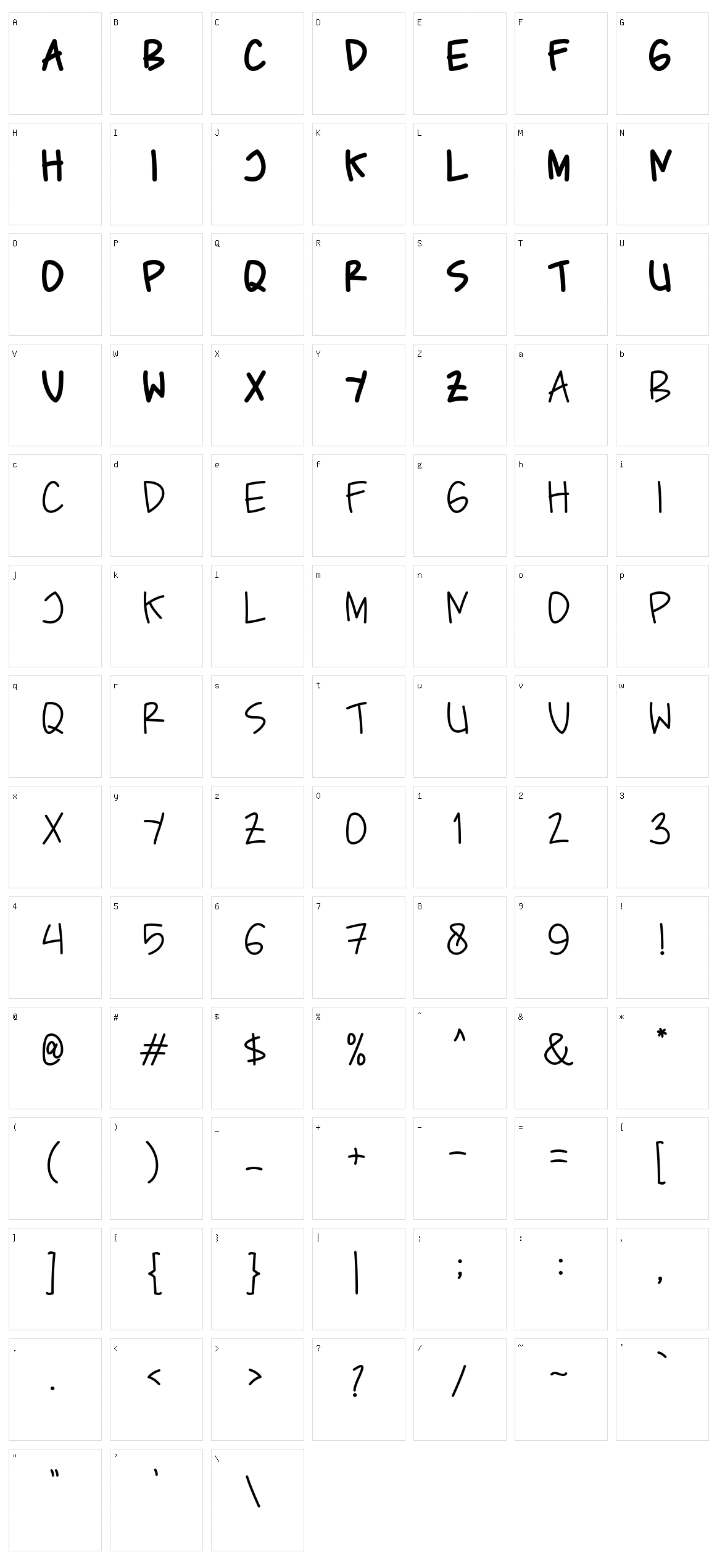 Caferesto Character Set