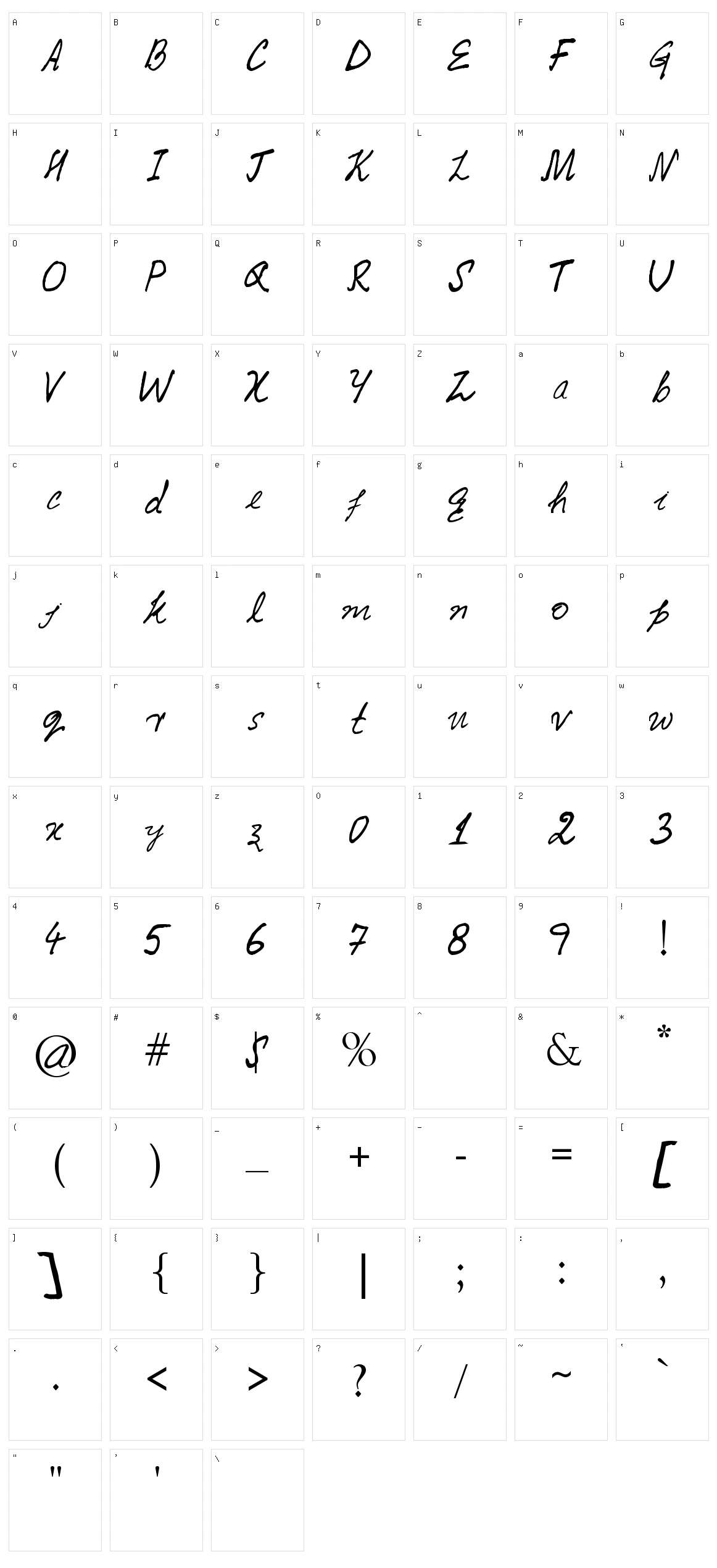 Caintanya Character Set
