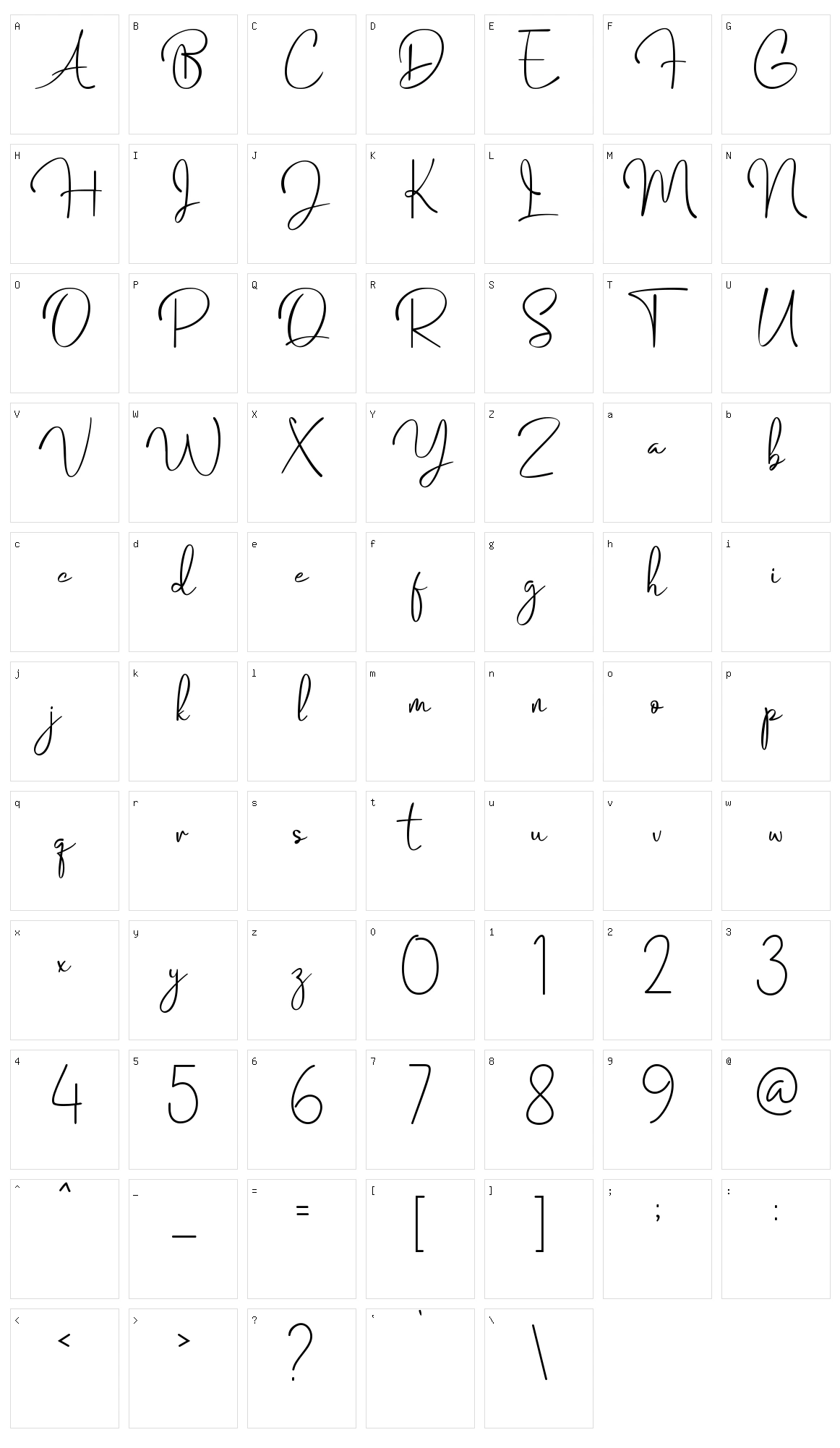 Cambridge Character Set