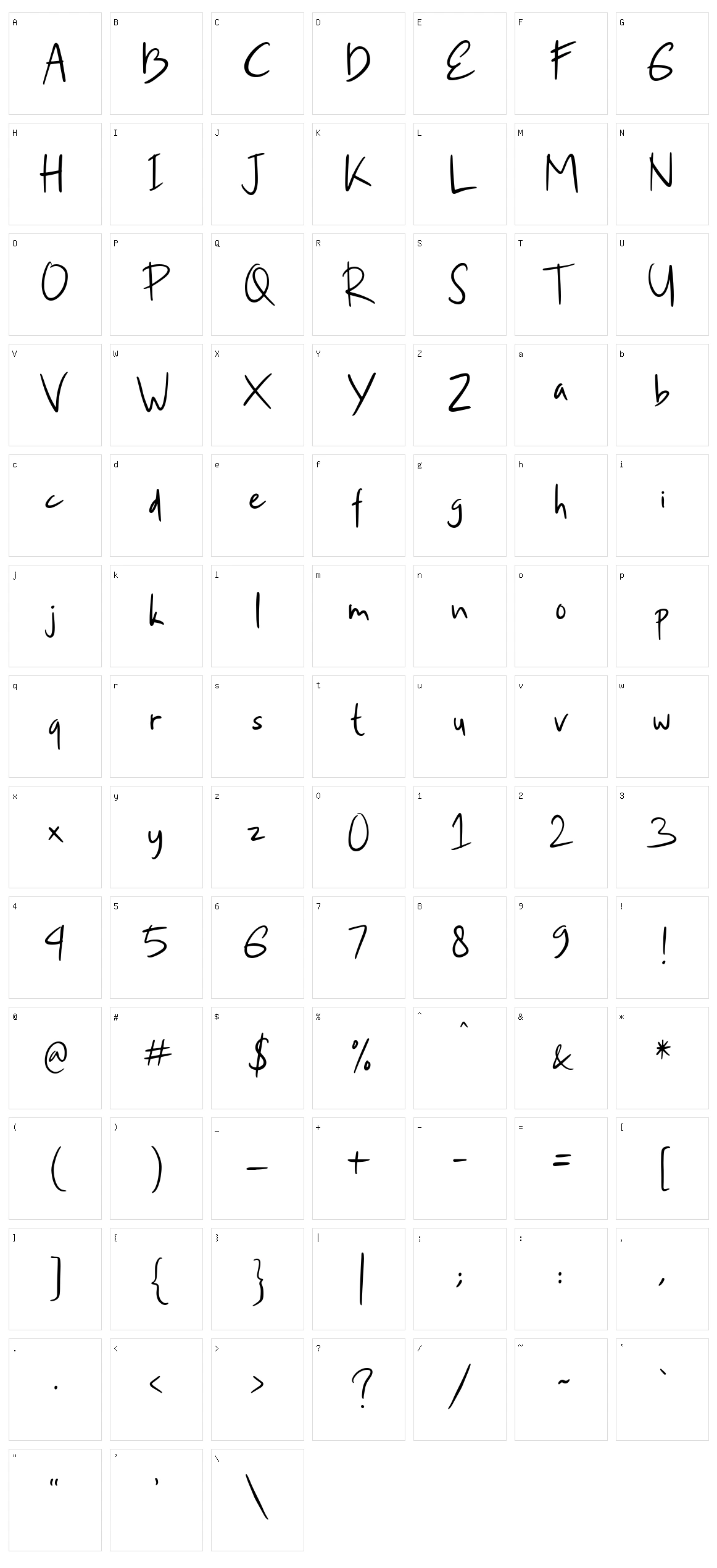 Candreva Character Set