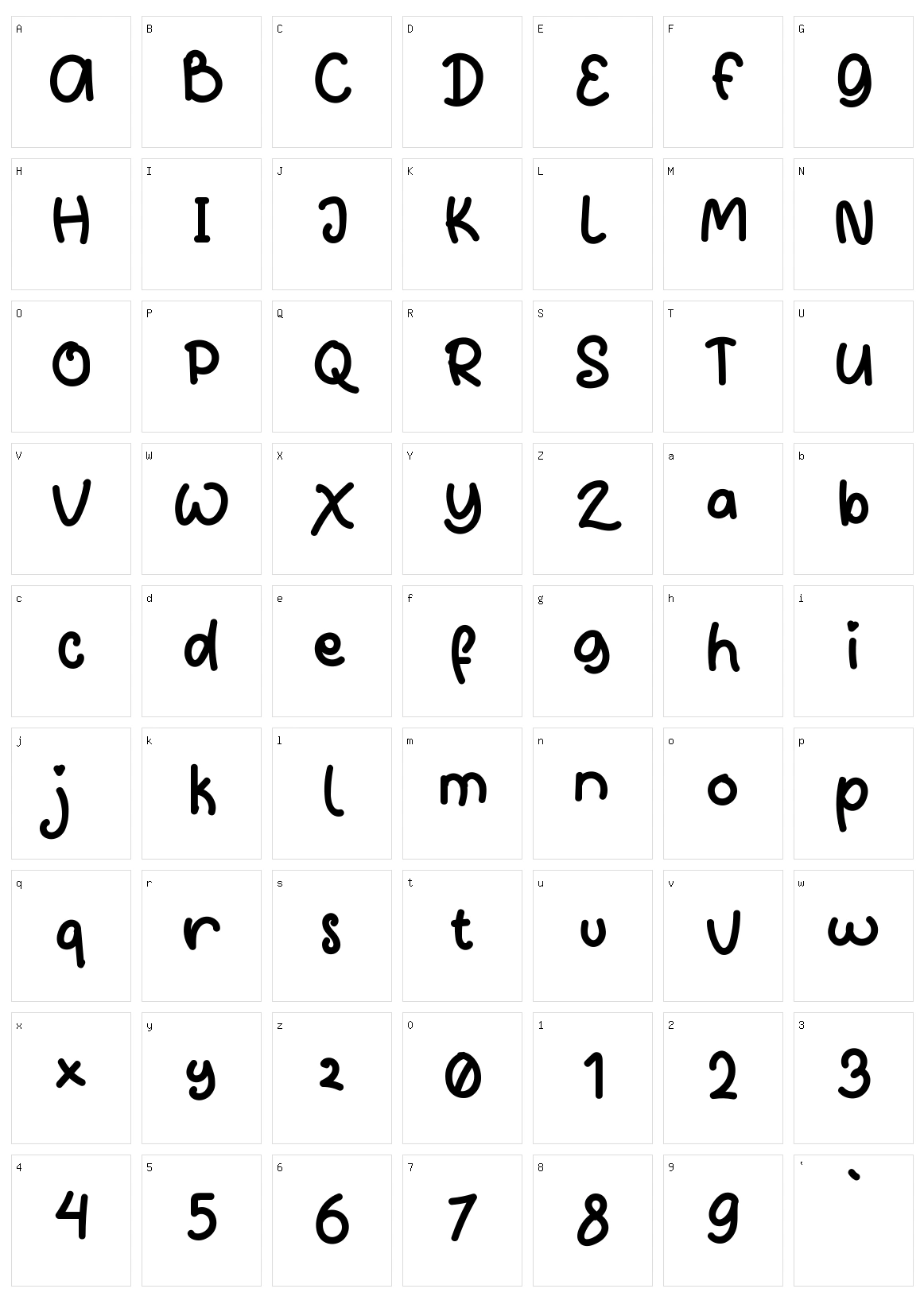 Candy Cookies Character Set