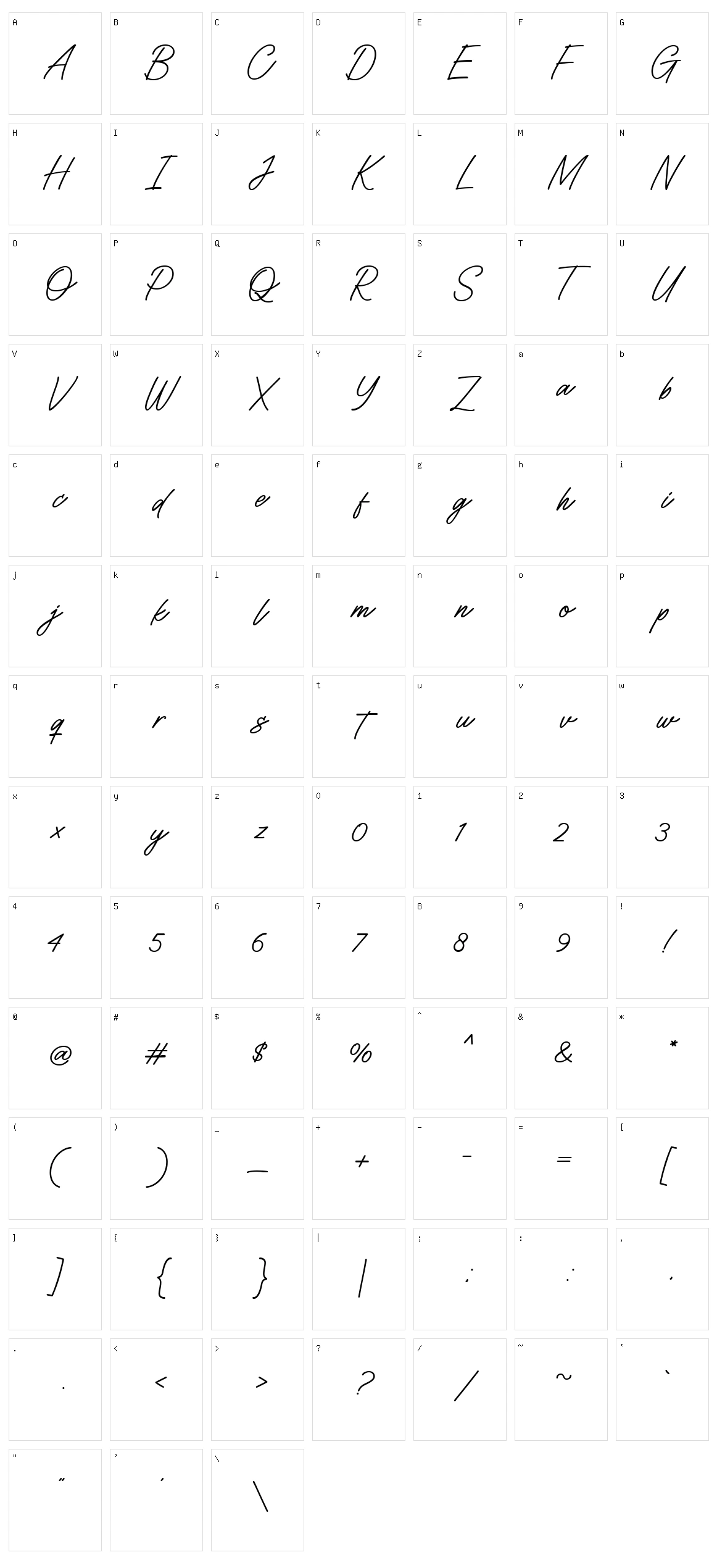 Cardias Character Set