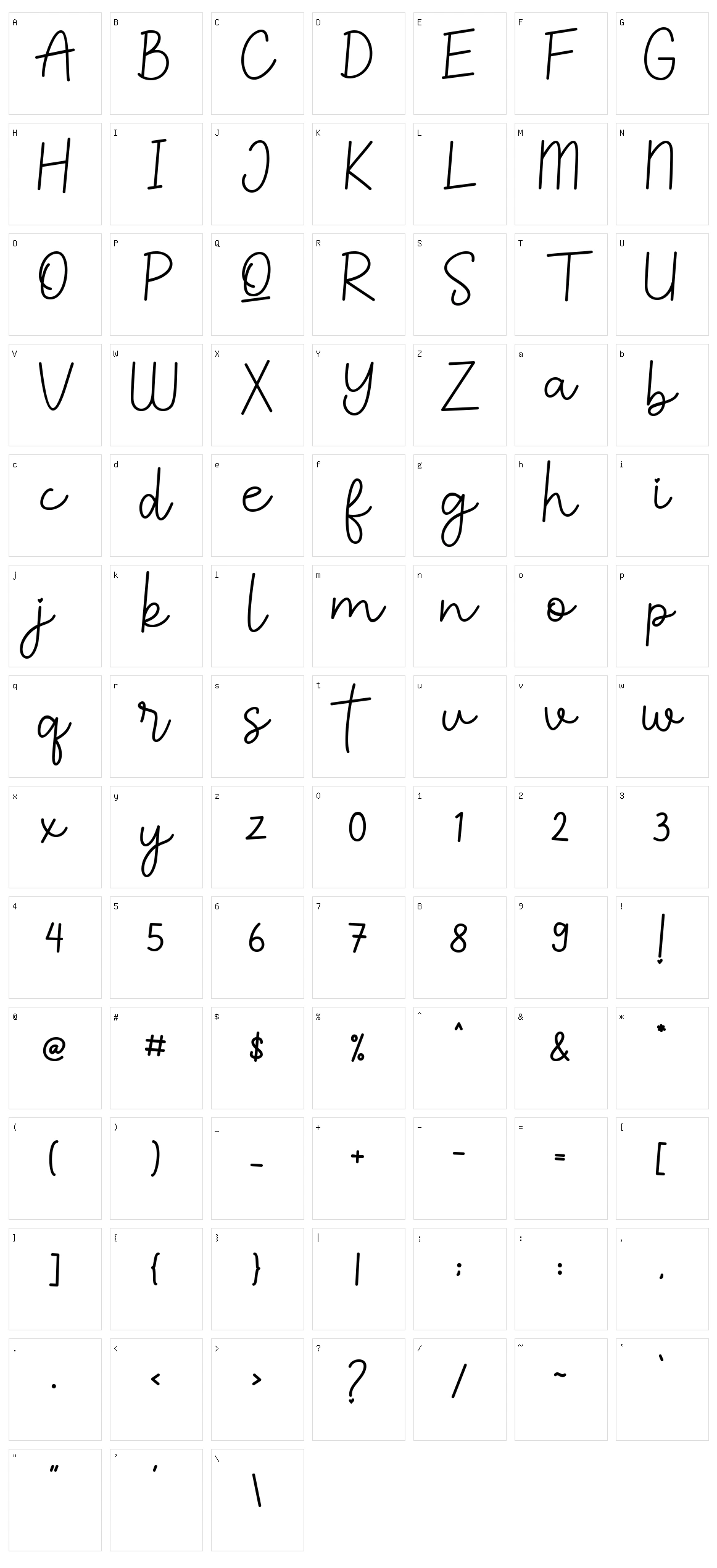 Careista Character Set
