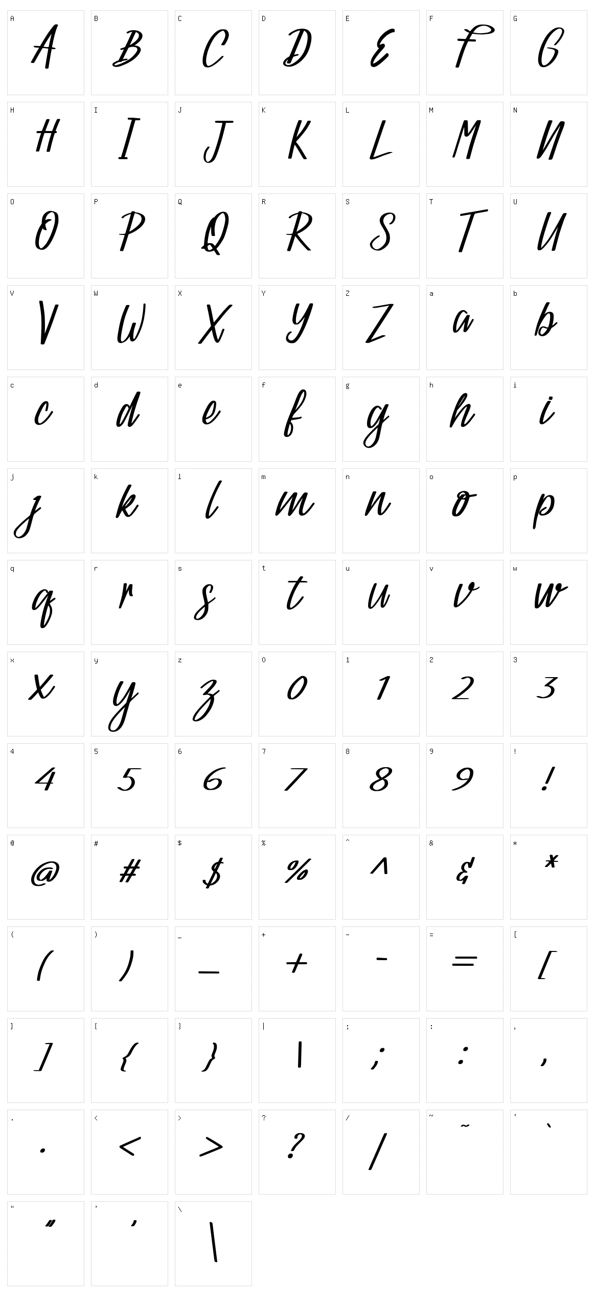 Catetin Character Set