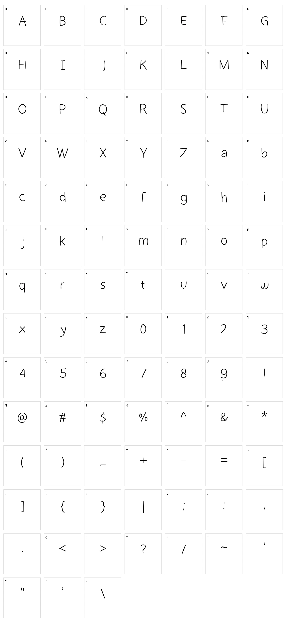 Cekerayam Character Set