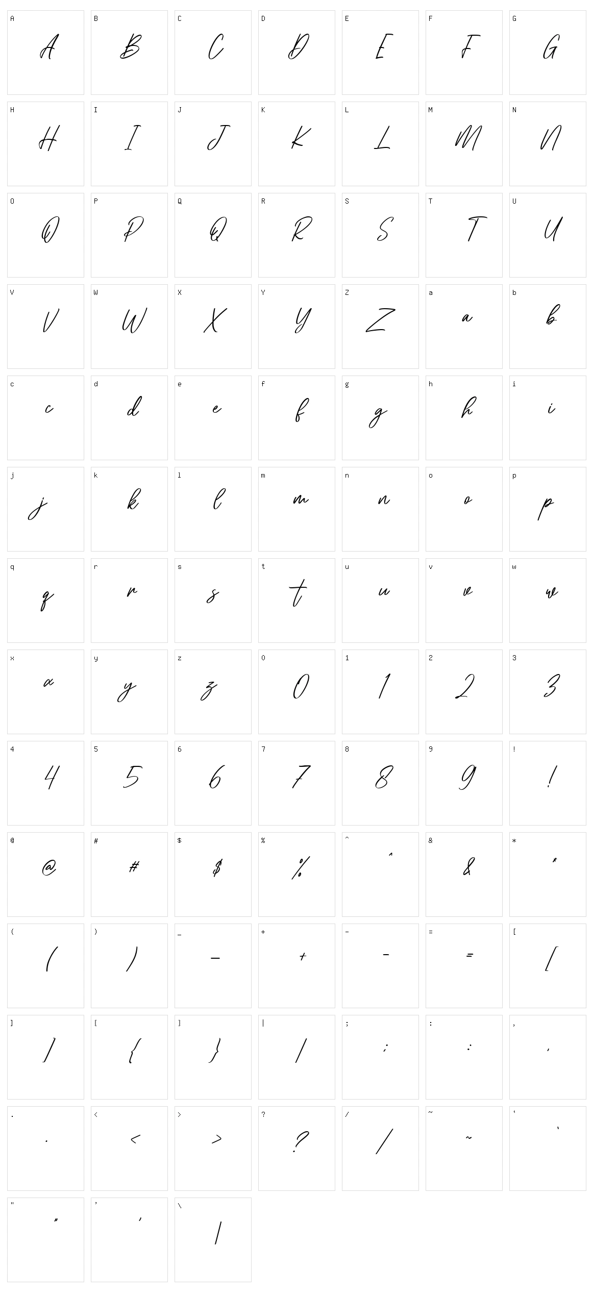 Cellarets Character Set