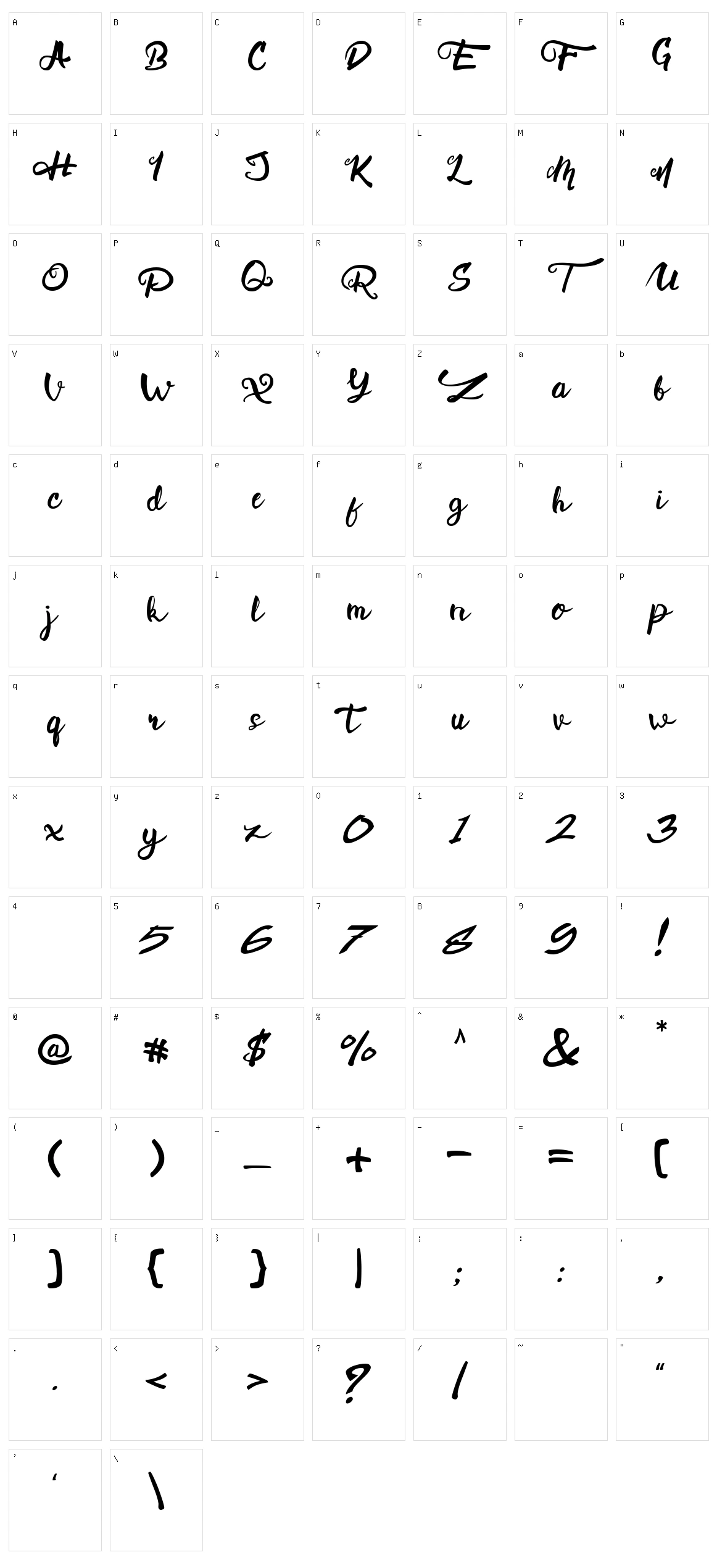 Cellest Character Set