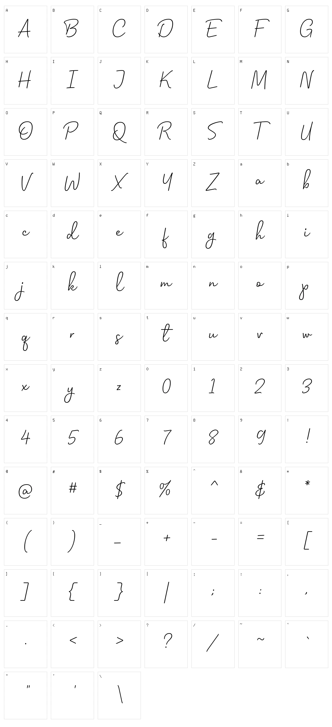 Celliad Character Set