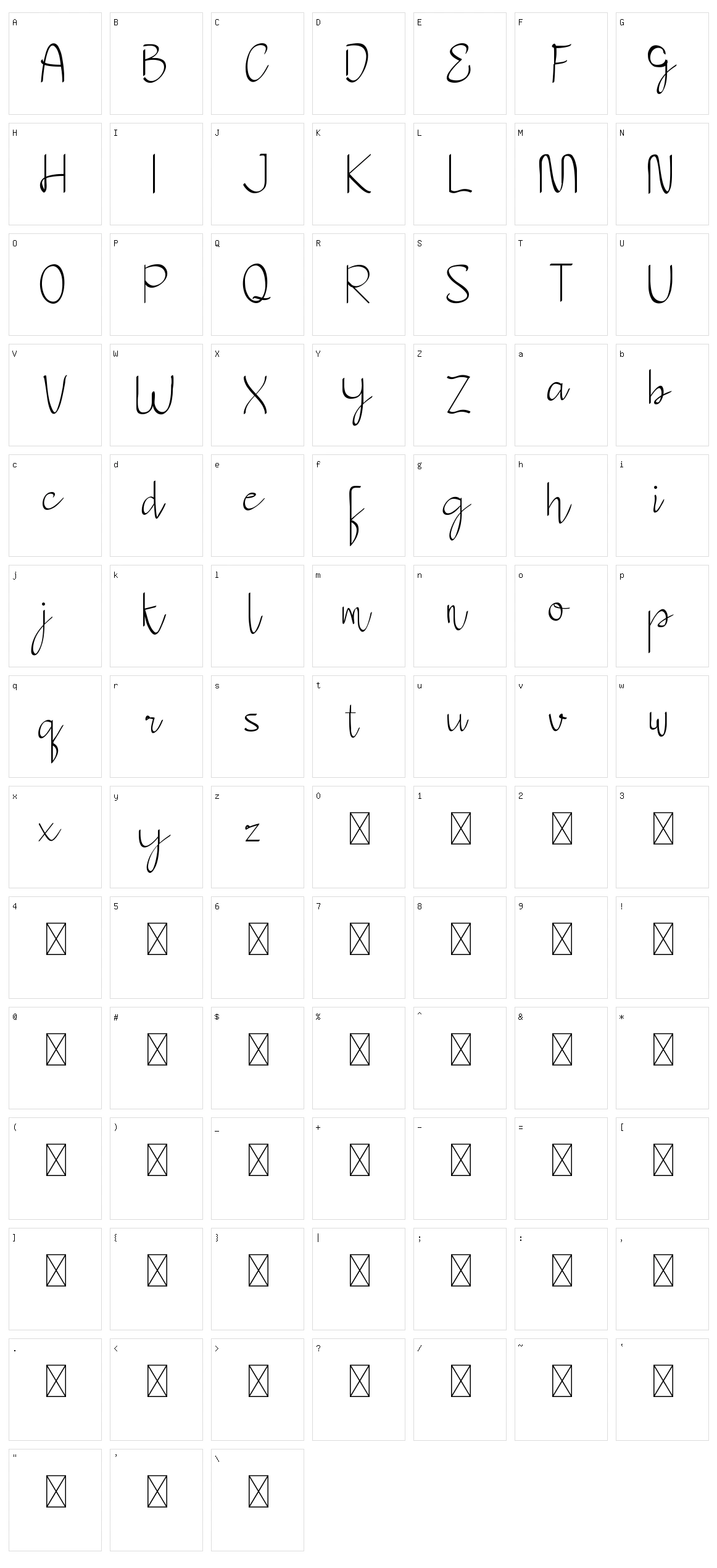 Cerys Everett Character Set