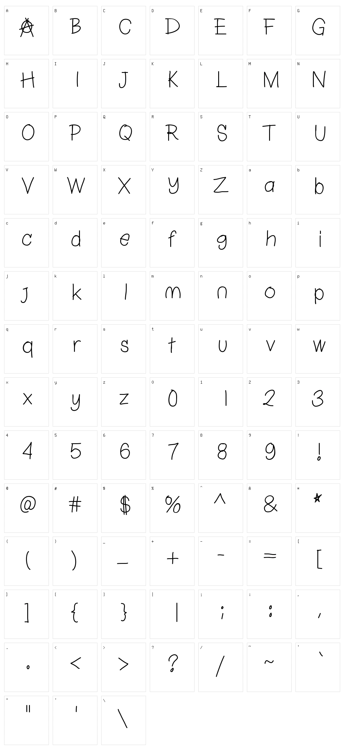 Chapul Character Set