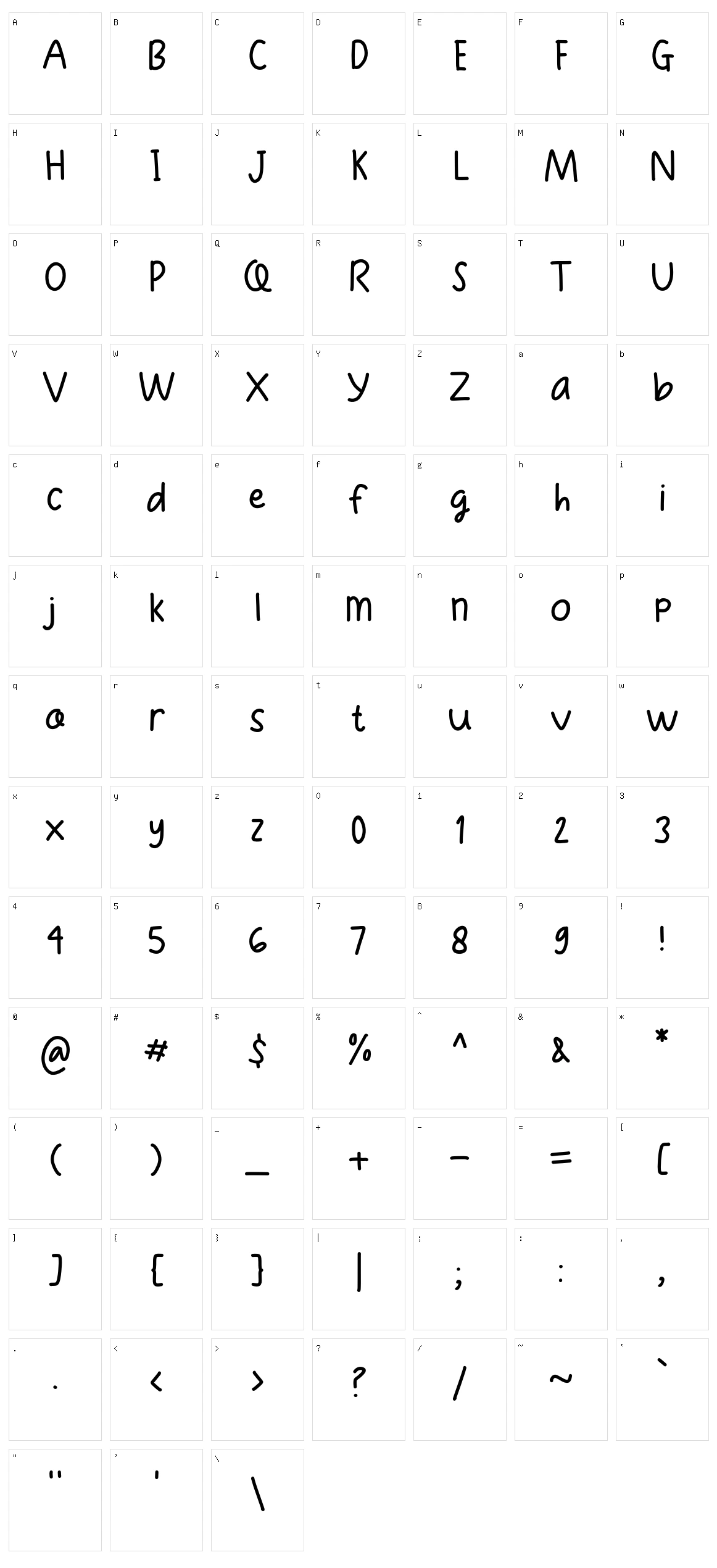 Chatkit Character Set
