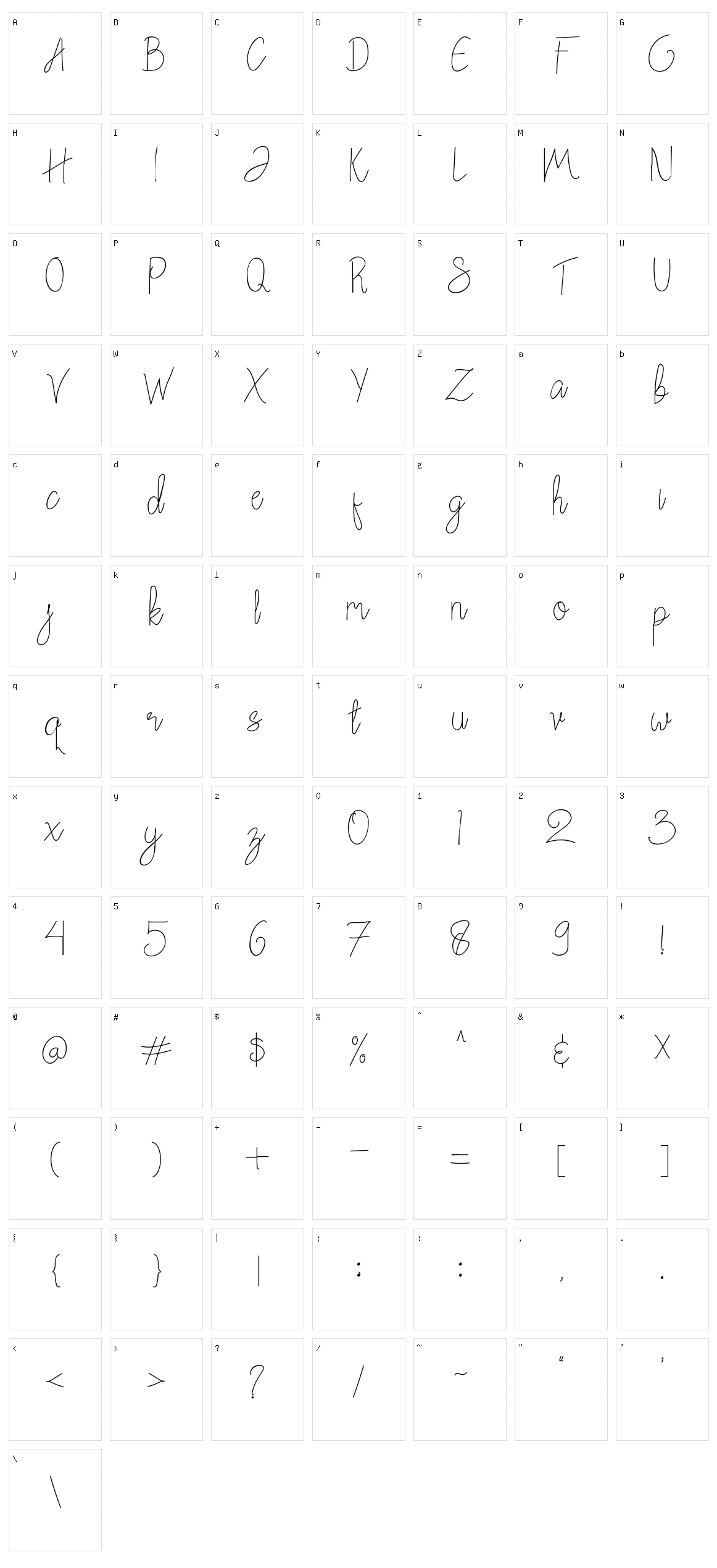 Chattagirie Character Set