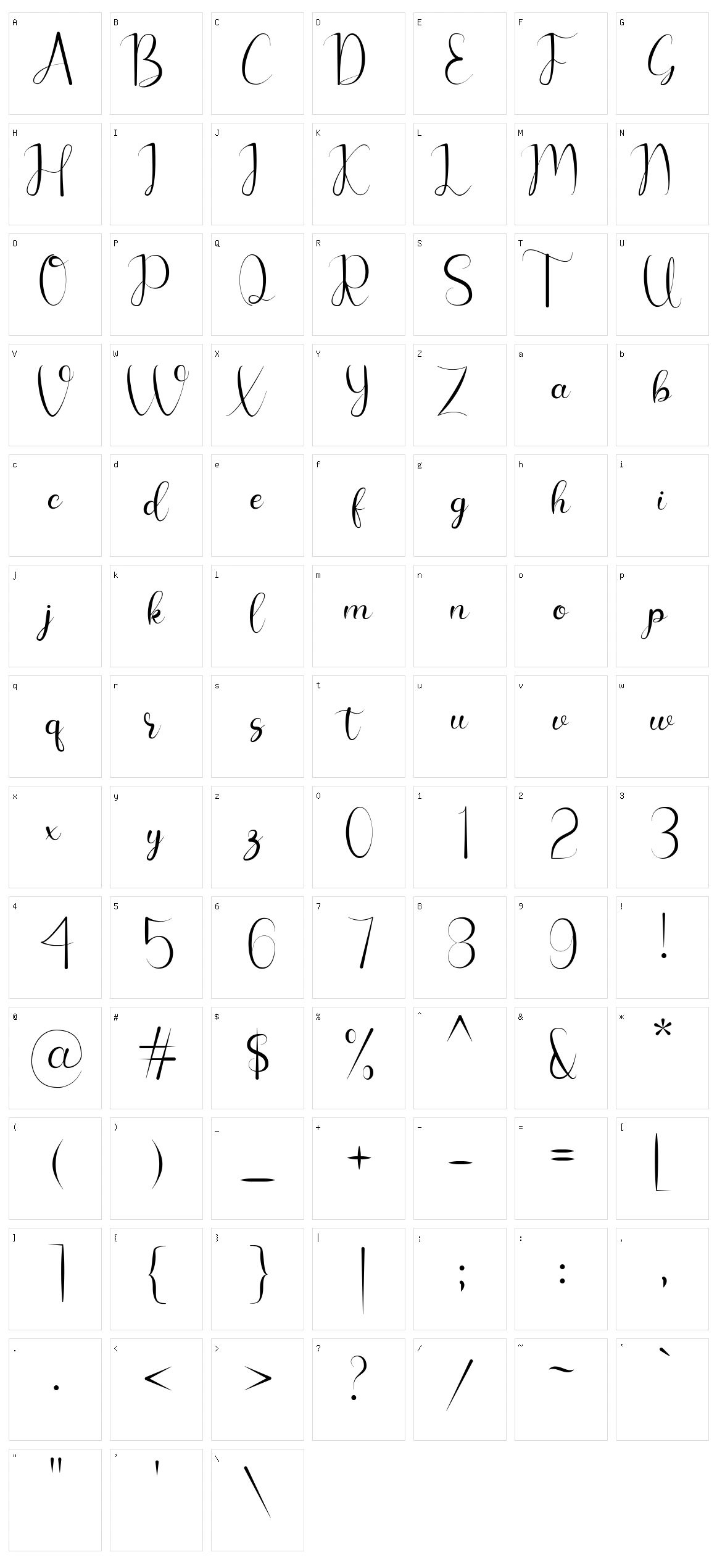 Chelosia Character Set