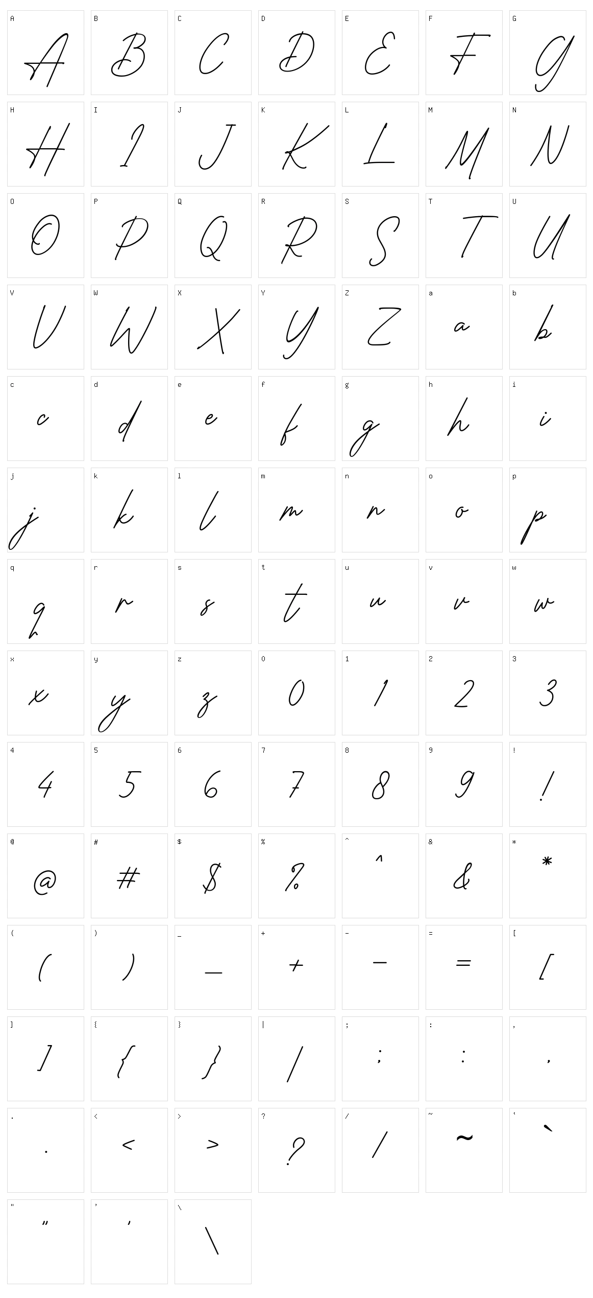 Chemistry Character Set