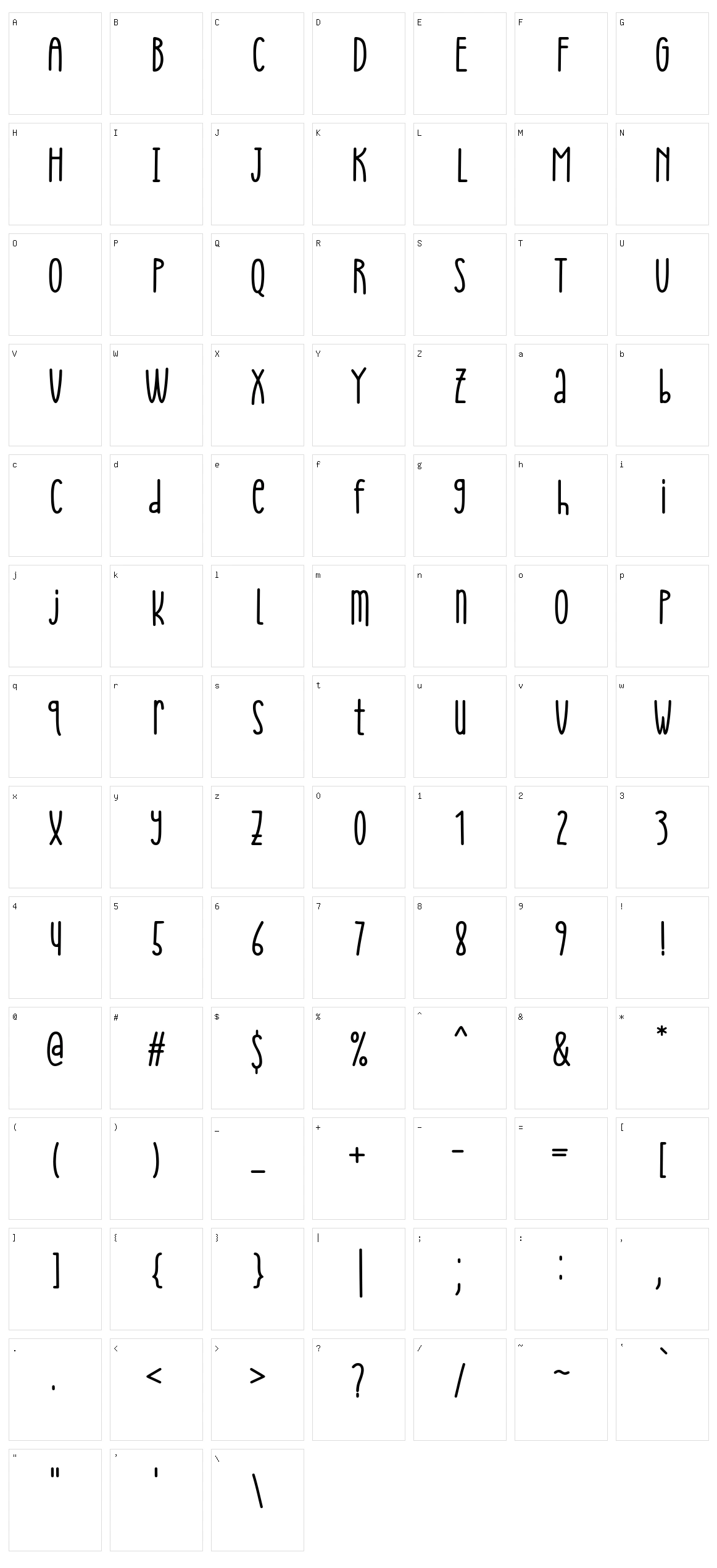 Cheria Character Set