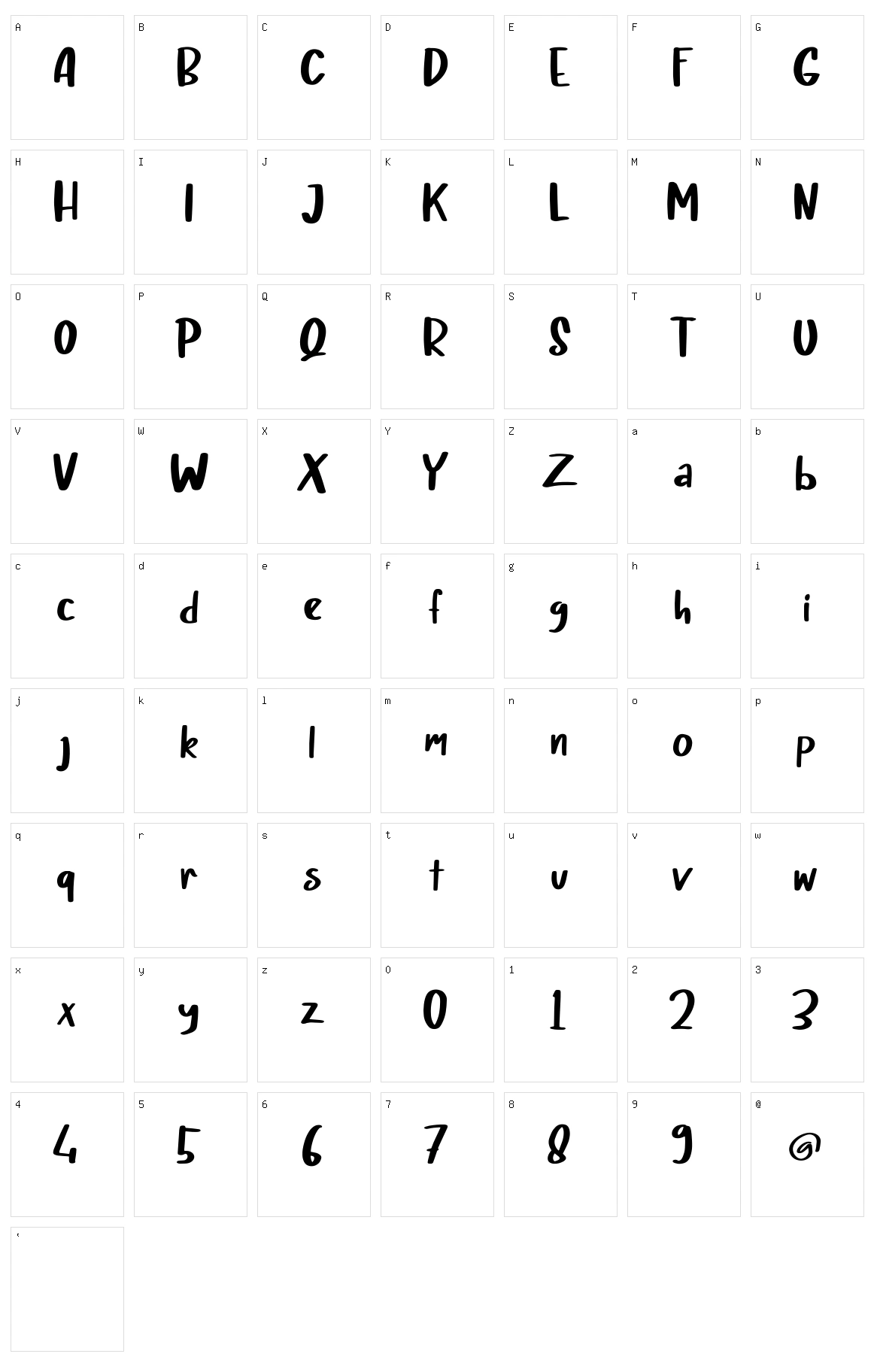 Chery Rush Character Set