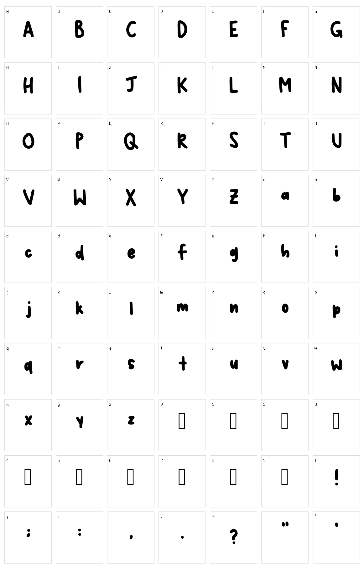 Chiaras Character Set