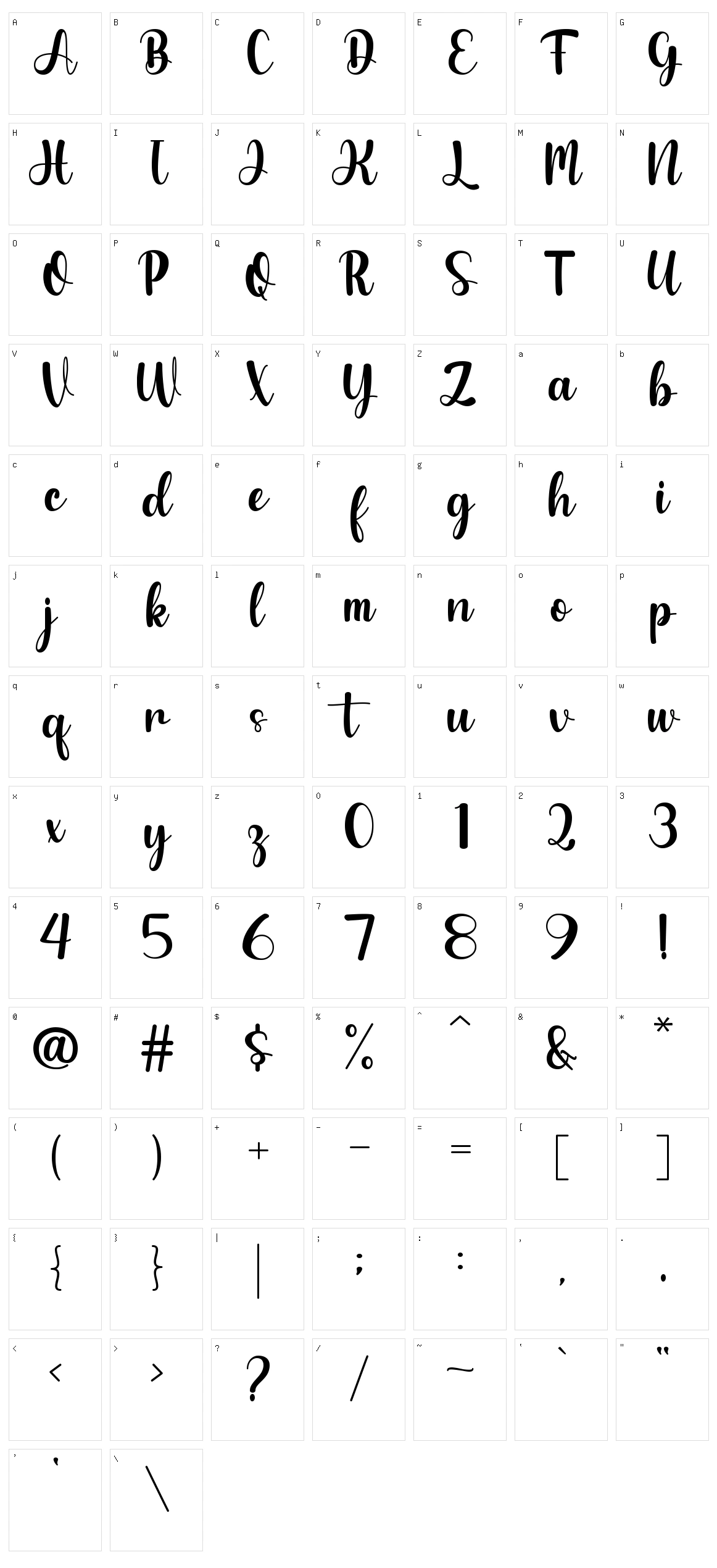 Chocolate Character Set