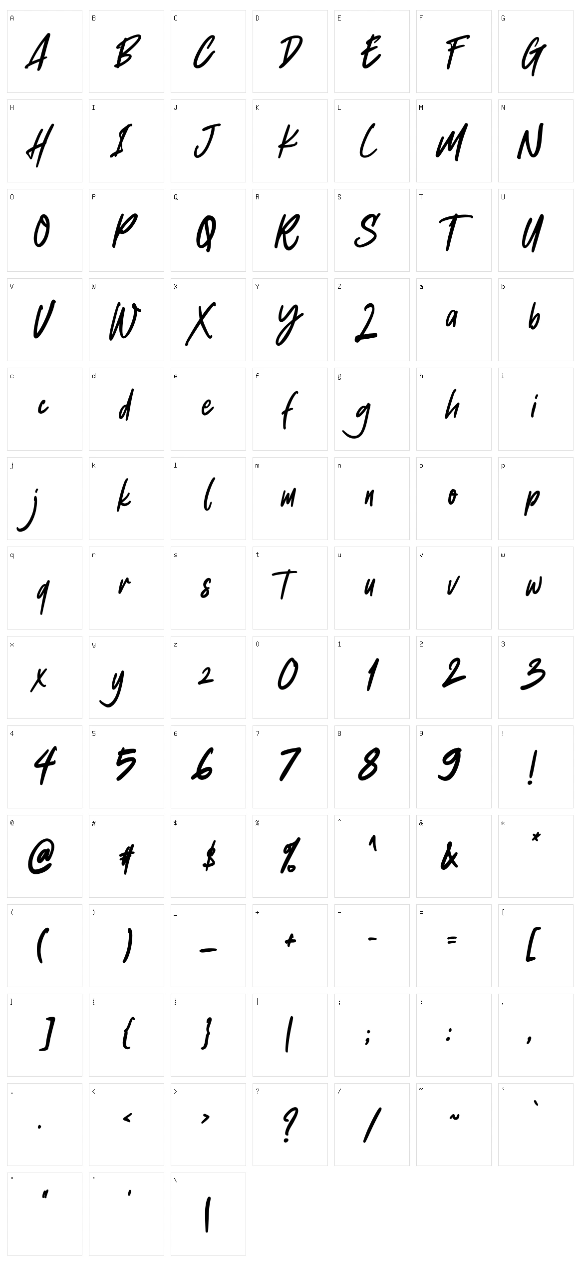 Chocolate Breads Character Set