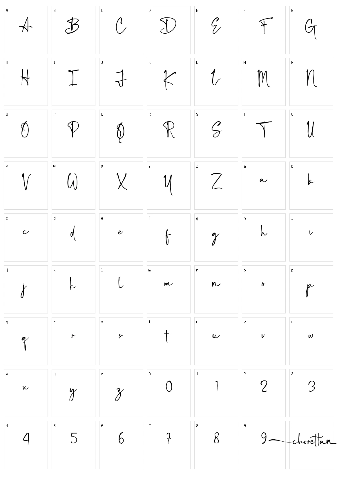 Chorettan Character Set