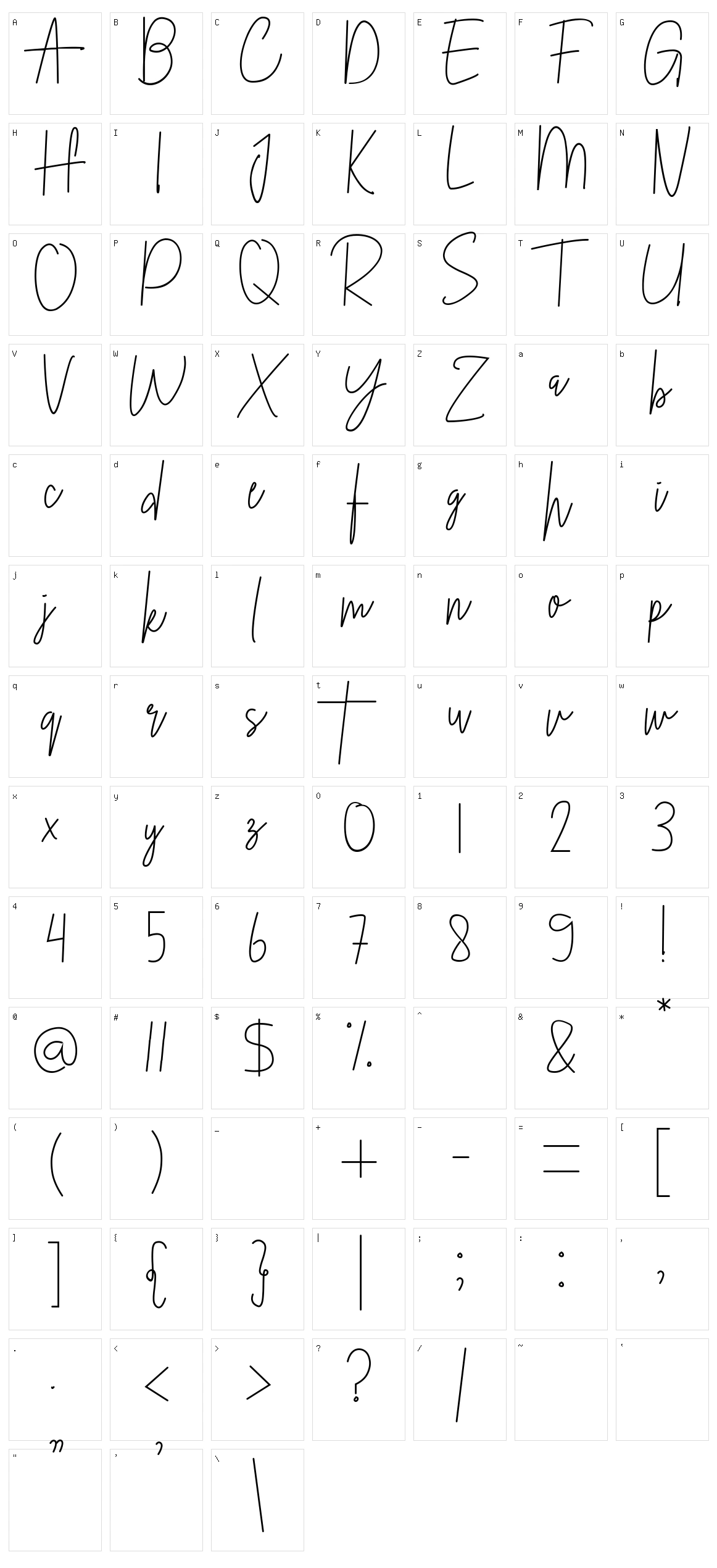 Christian Character Set