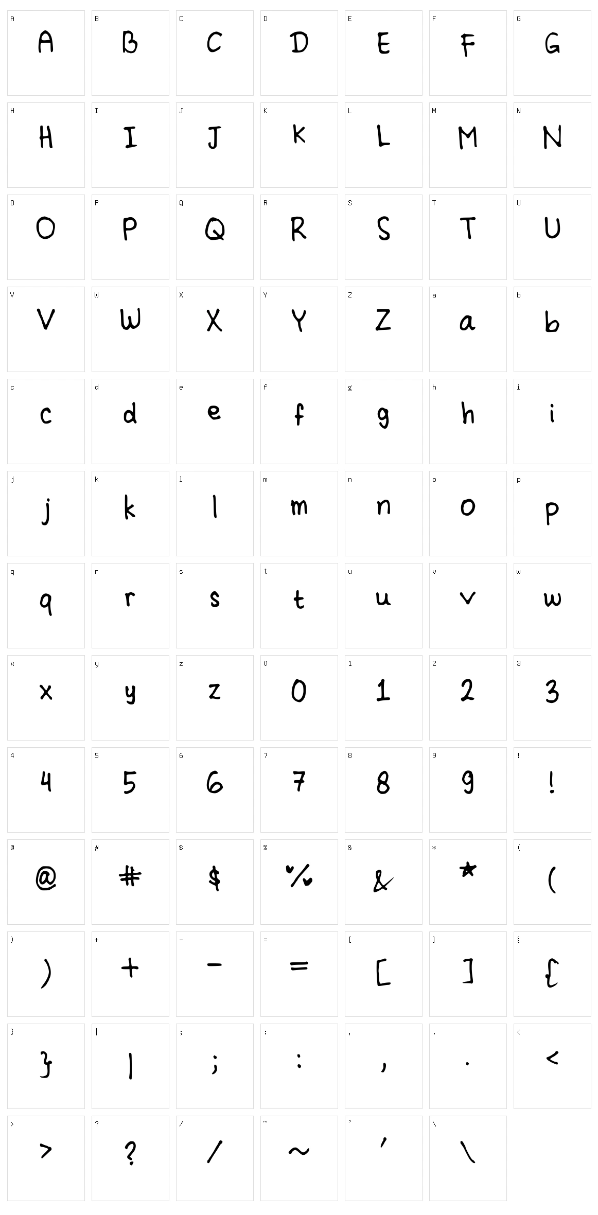 Cindyyo Character Set