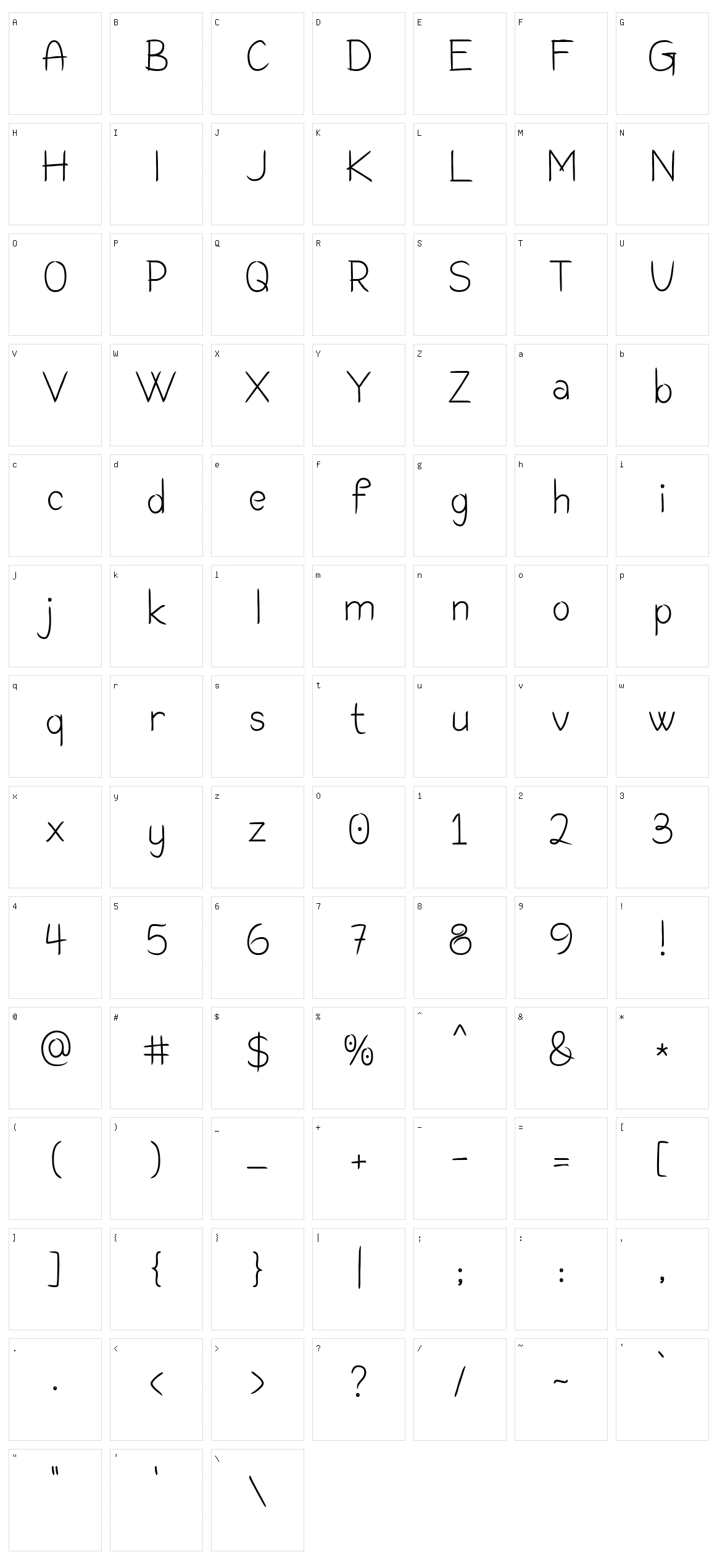 Coasta Character Set