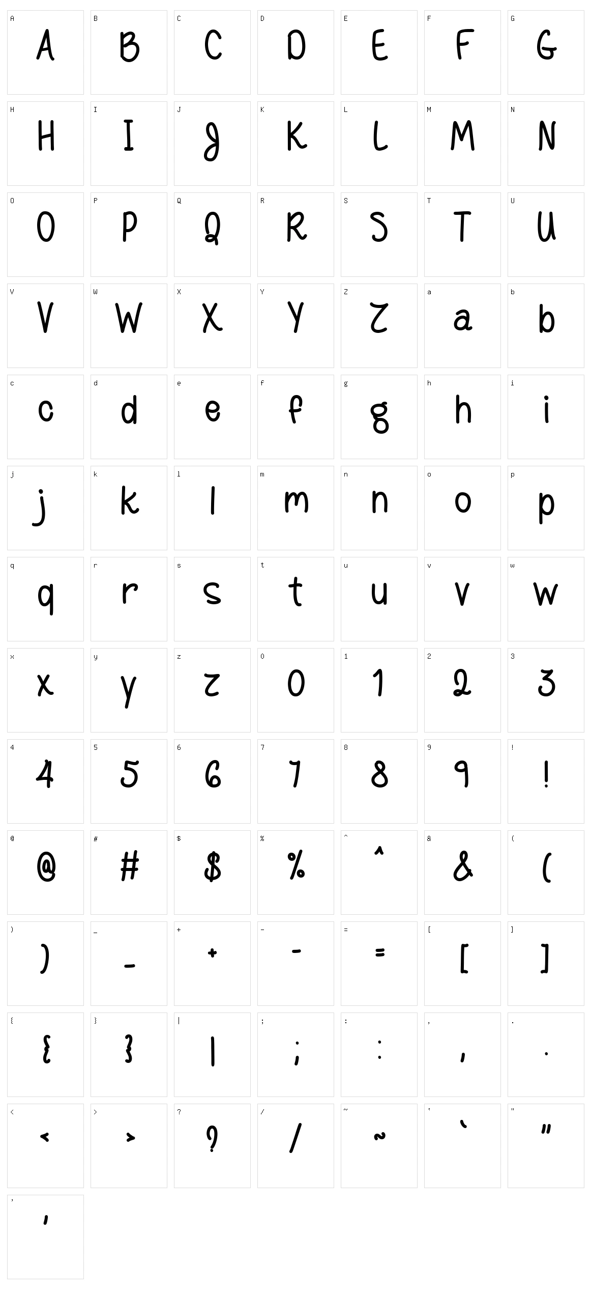 Coffee for Breakfast Character Set