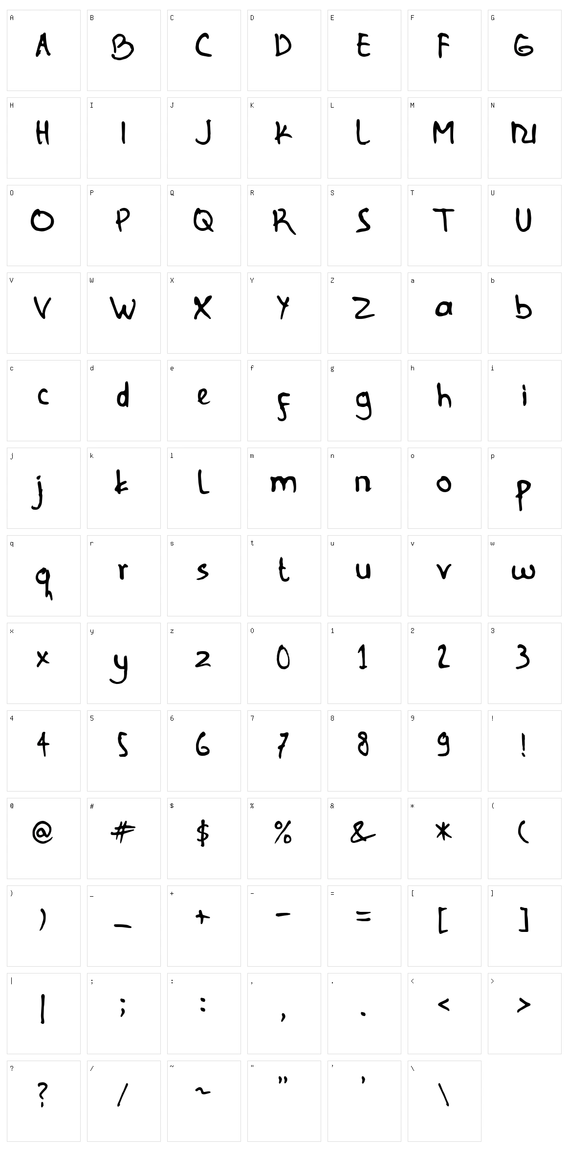 Coffete Character Set