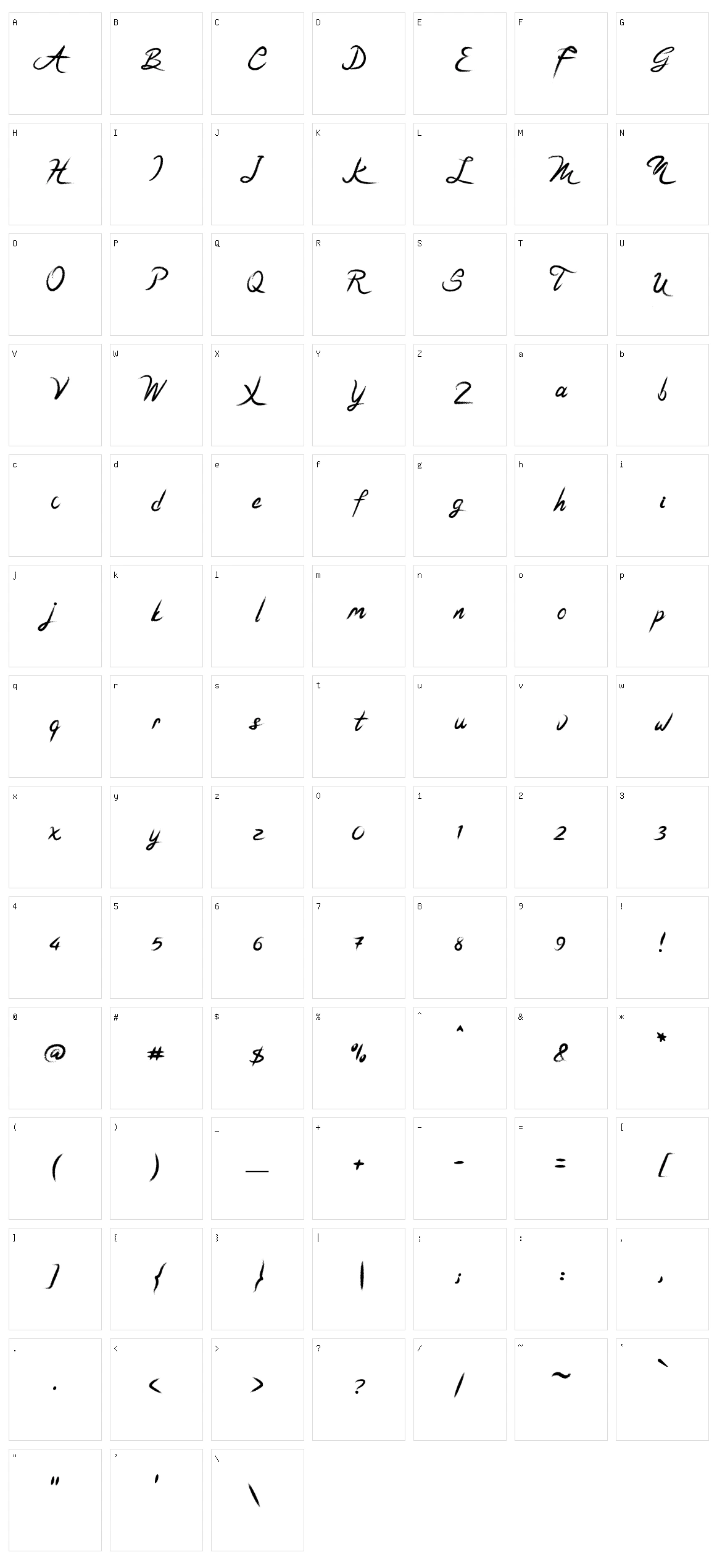 Coffeyto Character Set