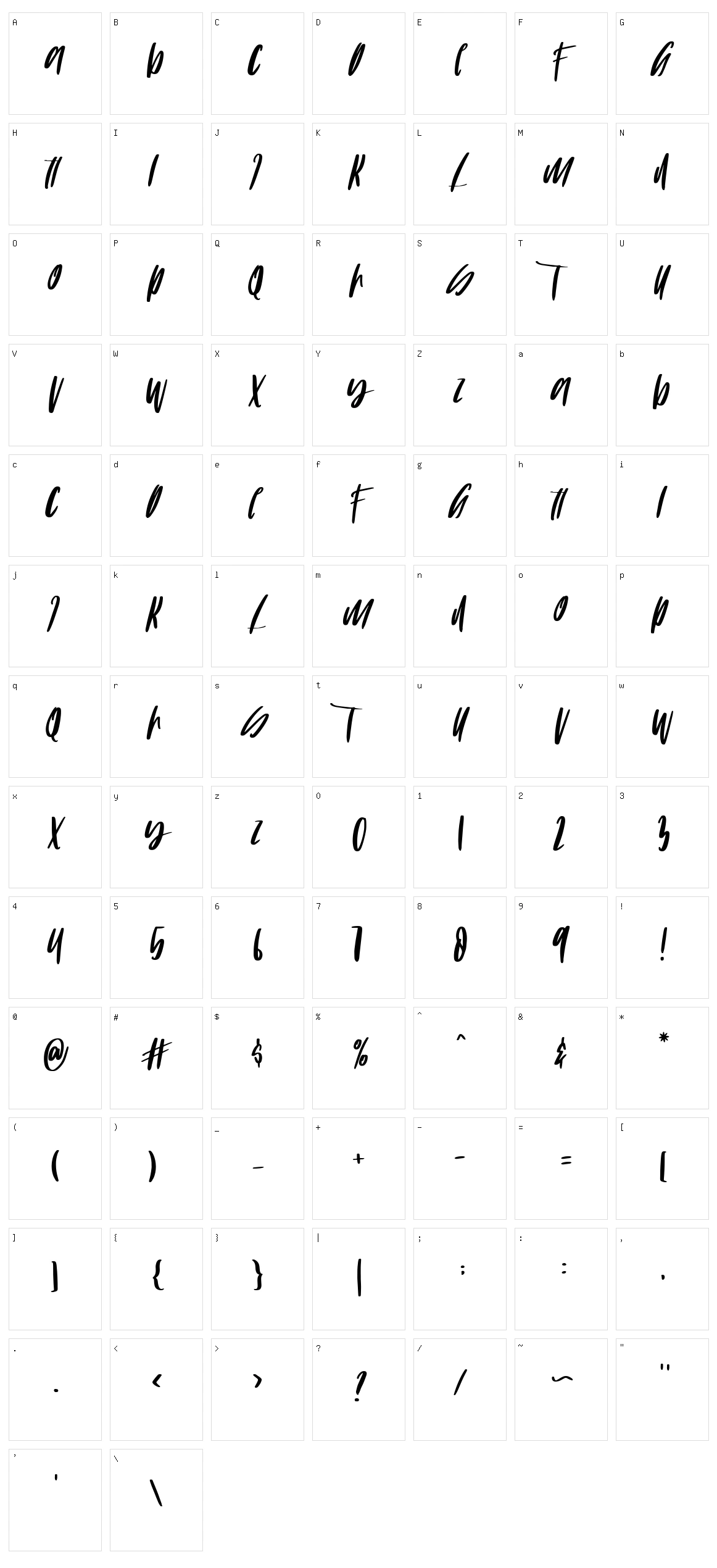 Commodo Character Set