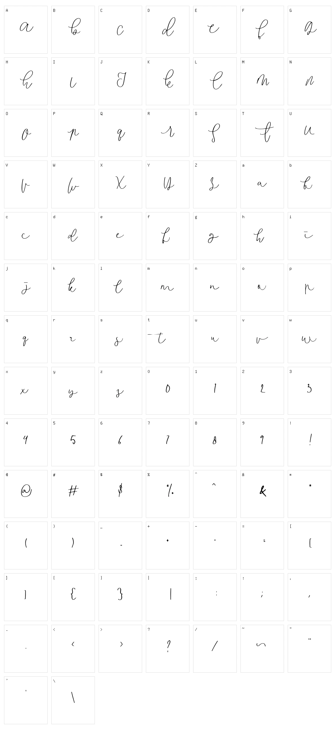 Consectetur Character Set